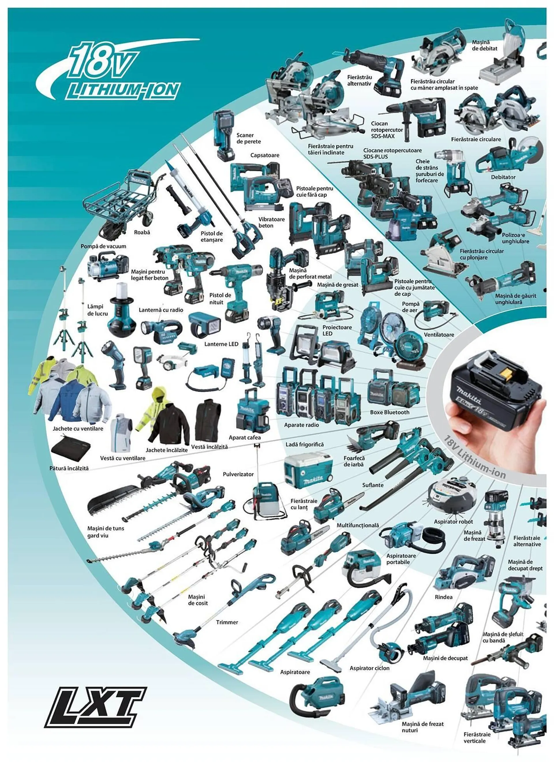 Catalog Сatalog Makita de la 6 februarie până la 31 decembrie 2024 - Revista Pagina 50