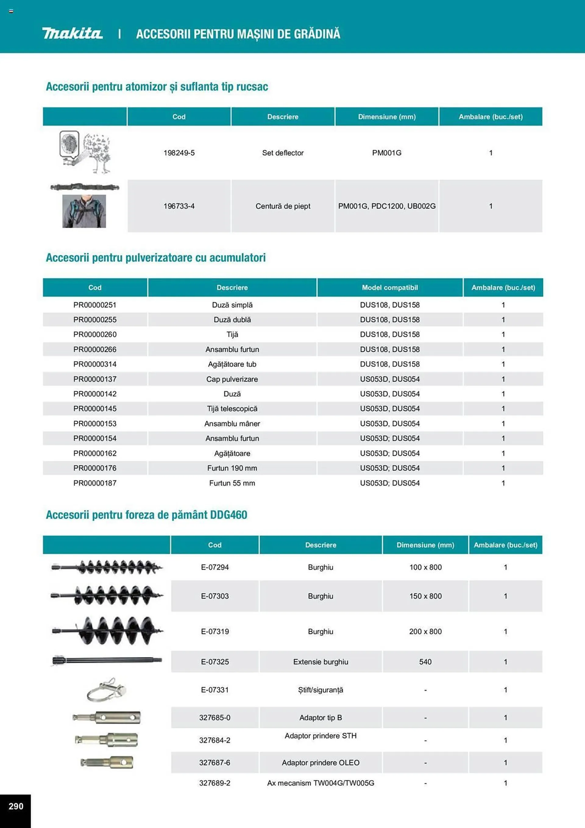 Catalog Сatalog Makita de la 25 martie până la 31 decembrie 2024 - Revista Pagina 604