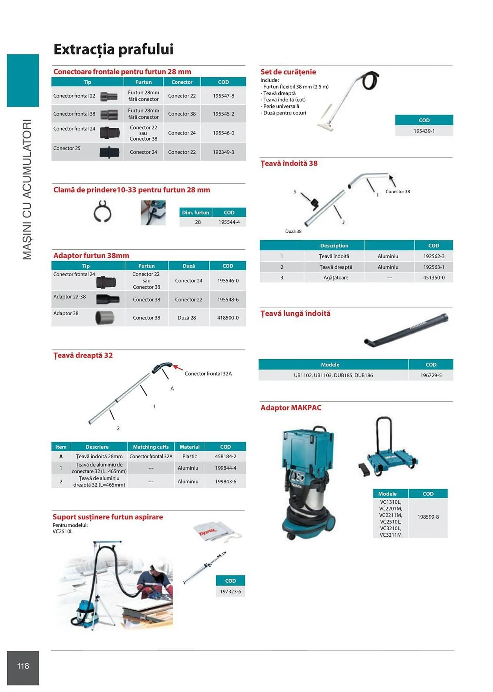 Catalog Сatalog Makita de la 6 februarie până la 31 decembrie 2024 - Revista Pagina 118