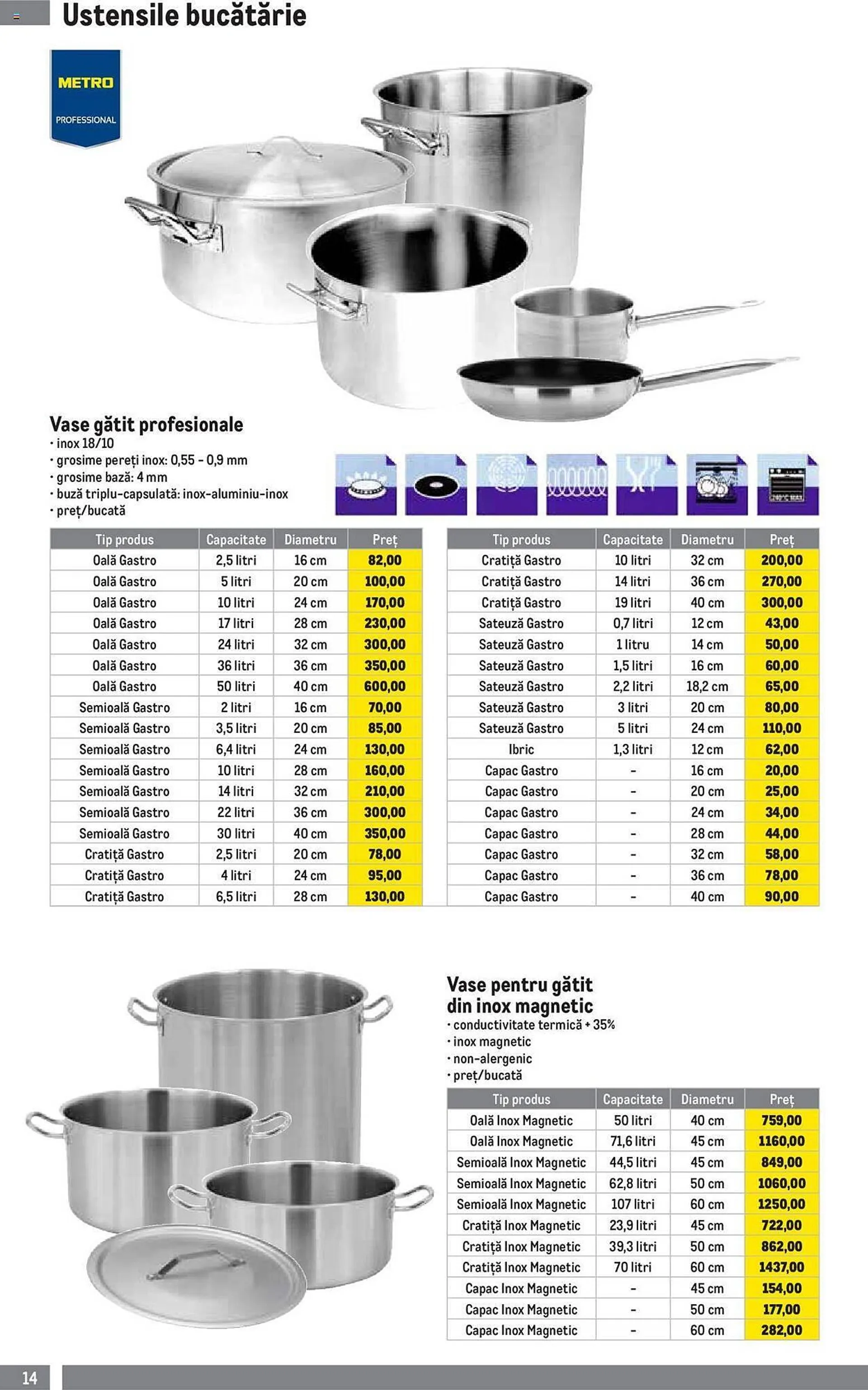 Catalog Catalog Metro de la 1 octombrie până la 5 ianuarie 2025 - Revista Pagina 14