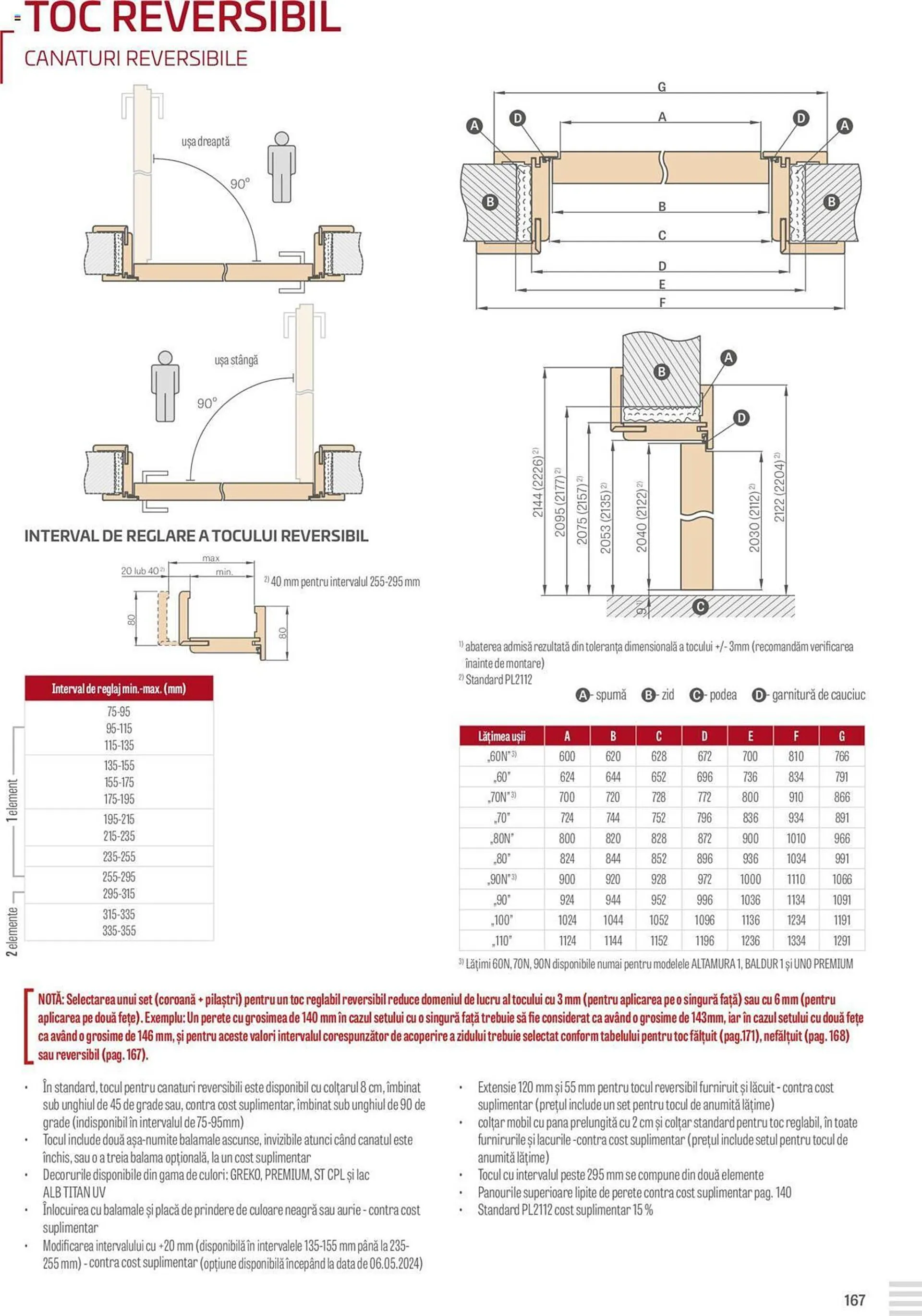 Catalog Proges - 167