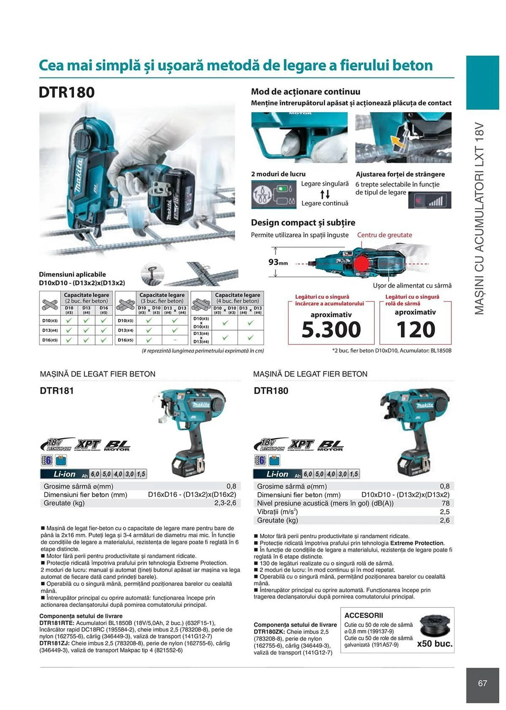 Catalog Сatalog Makita de la 6 februarie până la 31 decembrie 2024 - Revista Pagina 67