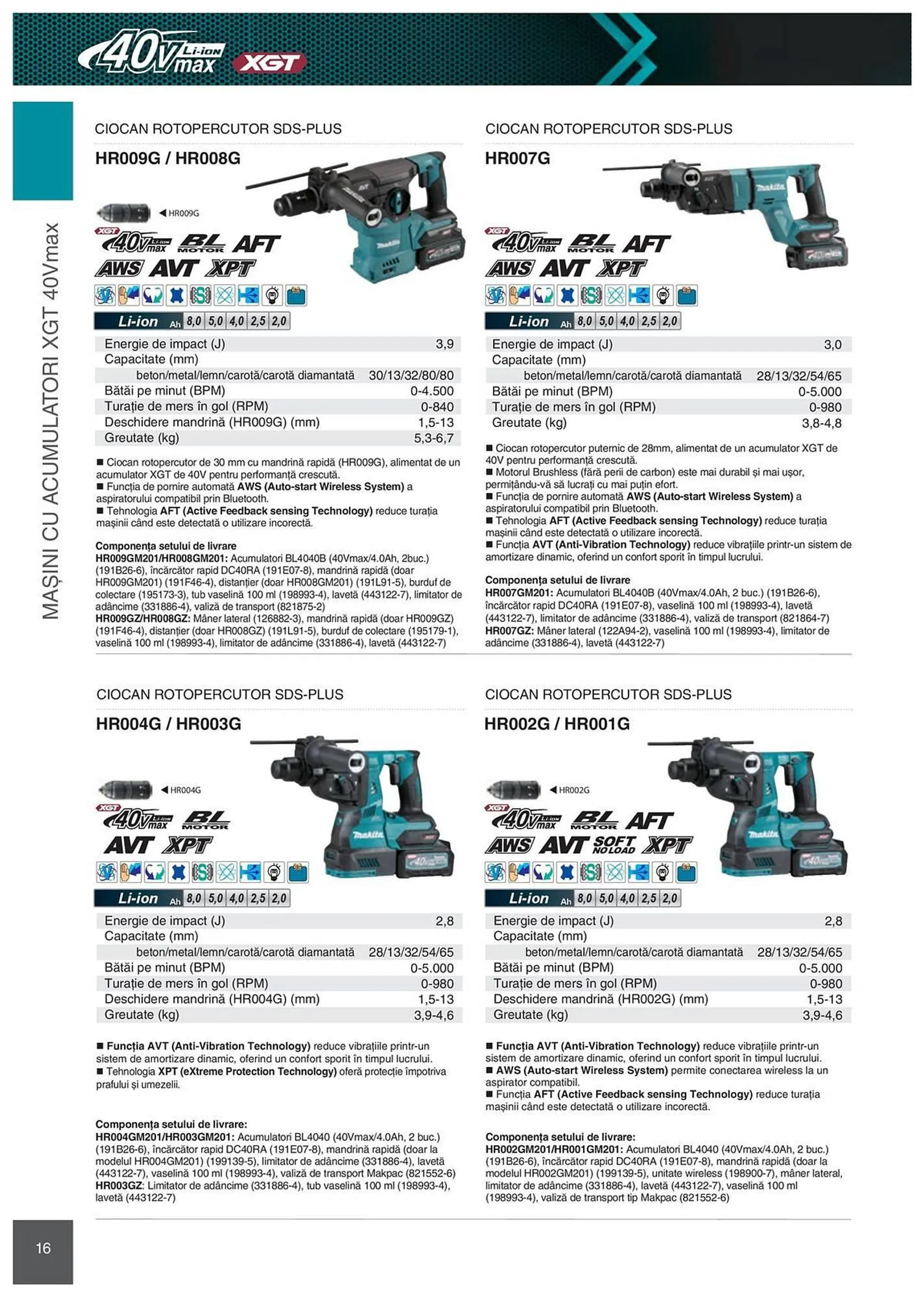 Catalog Сatalog Makita de la 6 februarie până la 31 decembrie 2024 - Revista Pagina 16