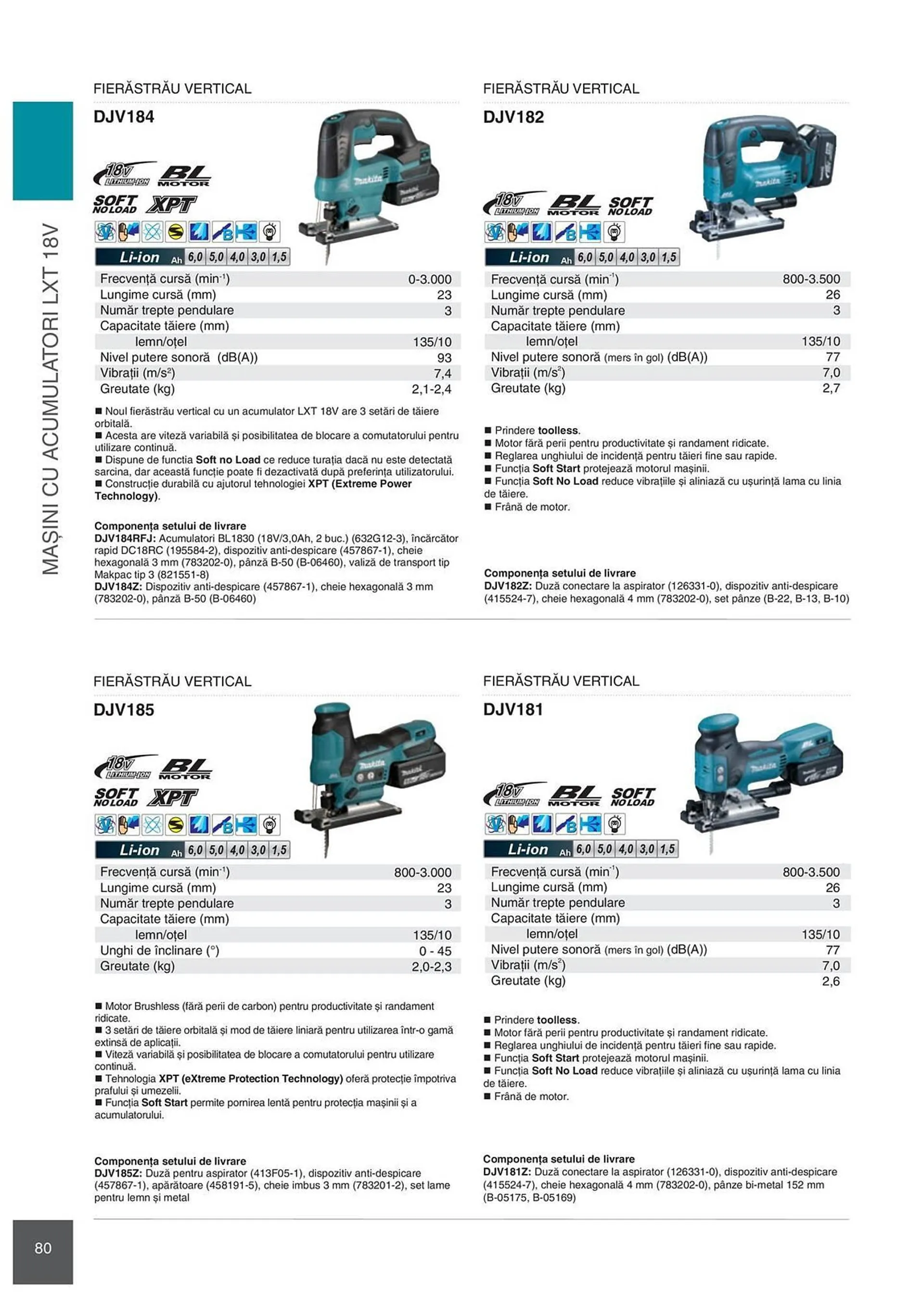 Catalog Сatalog Makita de la 6 februarie până la 31 decembrie 2024 - Revista Pagina 80