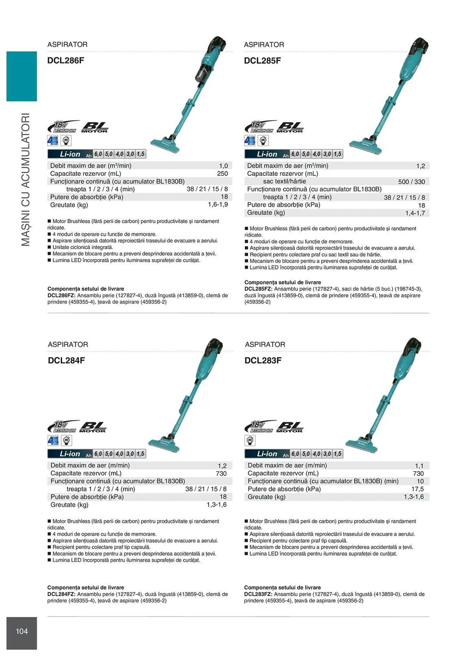 Catalog Сatalog Makita de la 6 februarie până la 31 decembrie 2024 - Revista Pagina 104