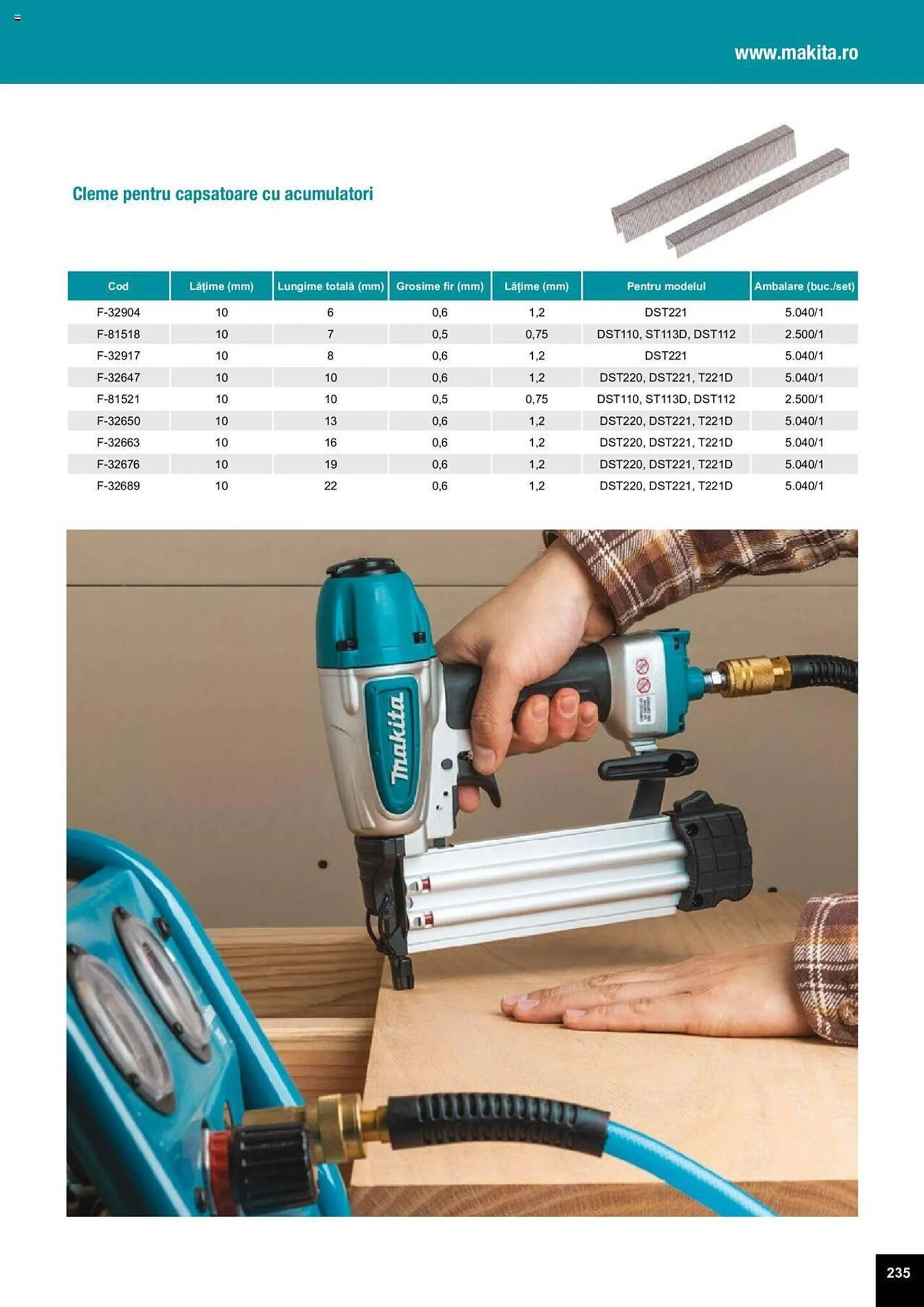 Catalog Сatalog Makita de la 25 martie până la 31 decembrie 2024 - Revista Pagina 549