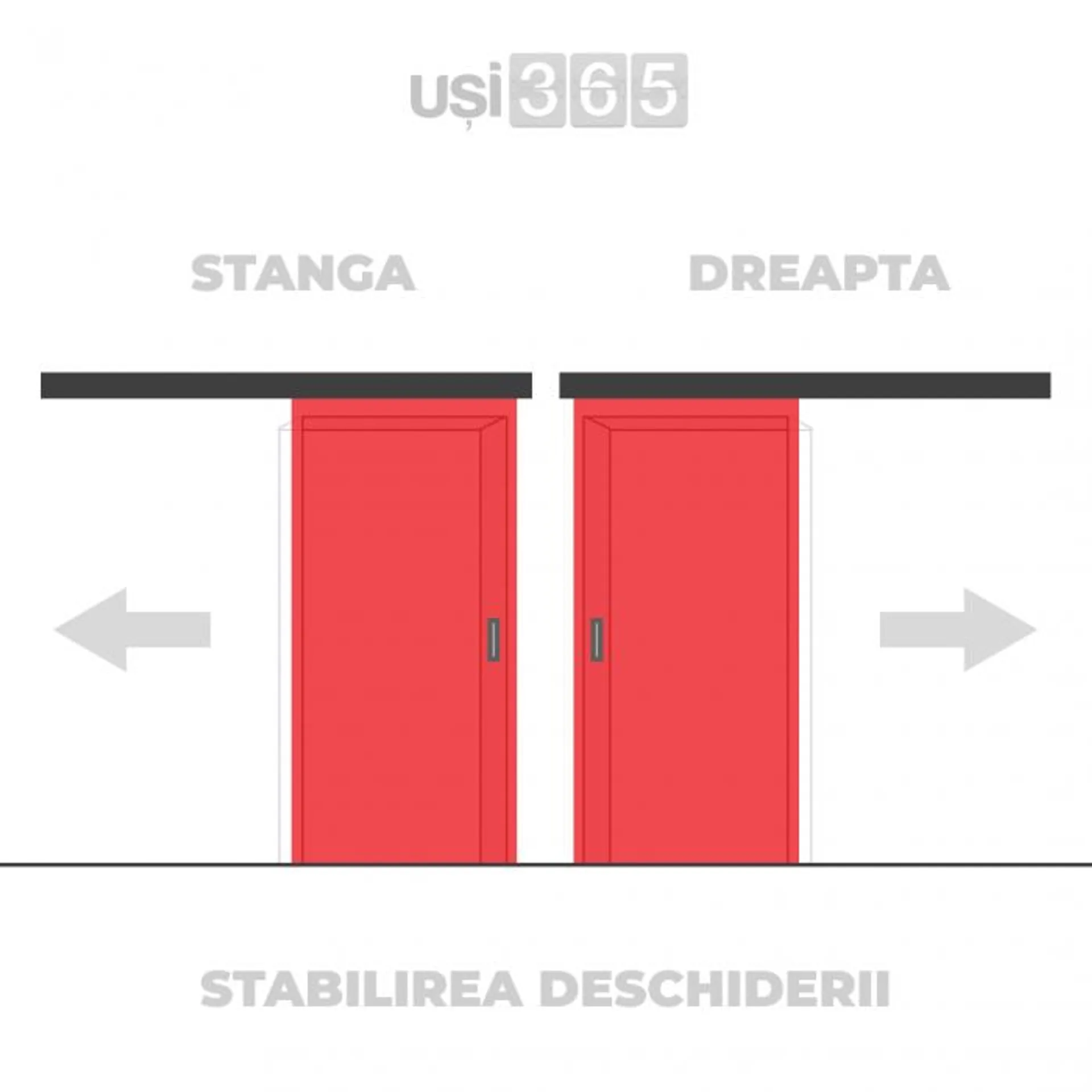 Usa glisanta HDF aplicata pe perete - Colectia DECOR 4.2