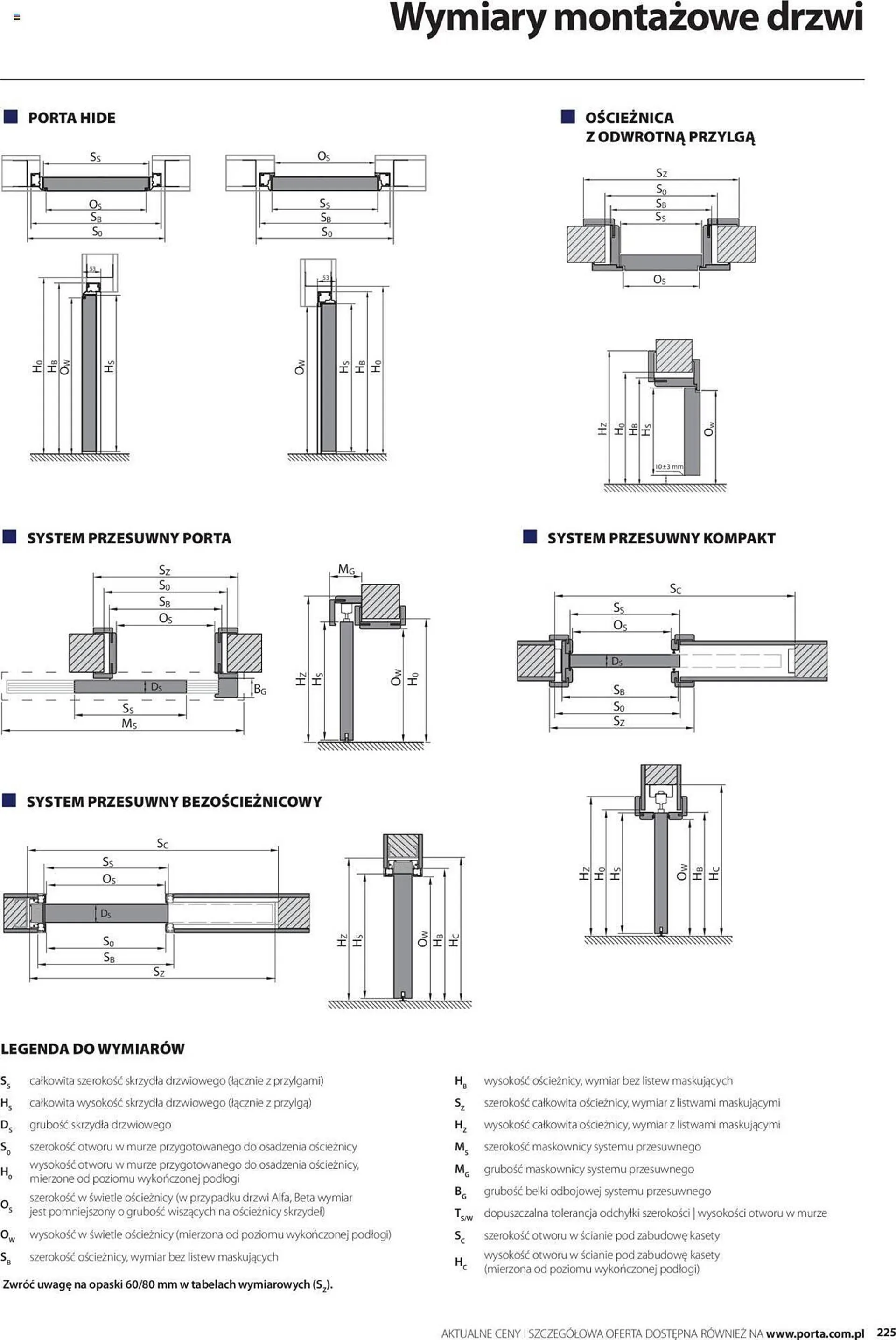 Proges catalog - 225