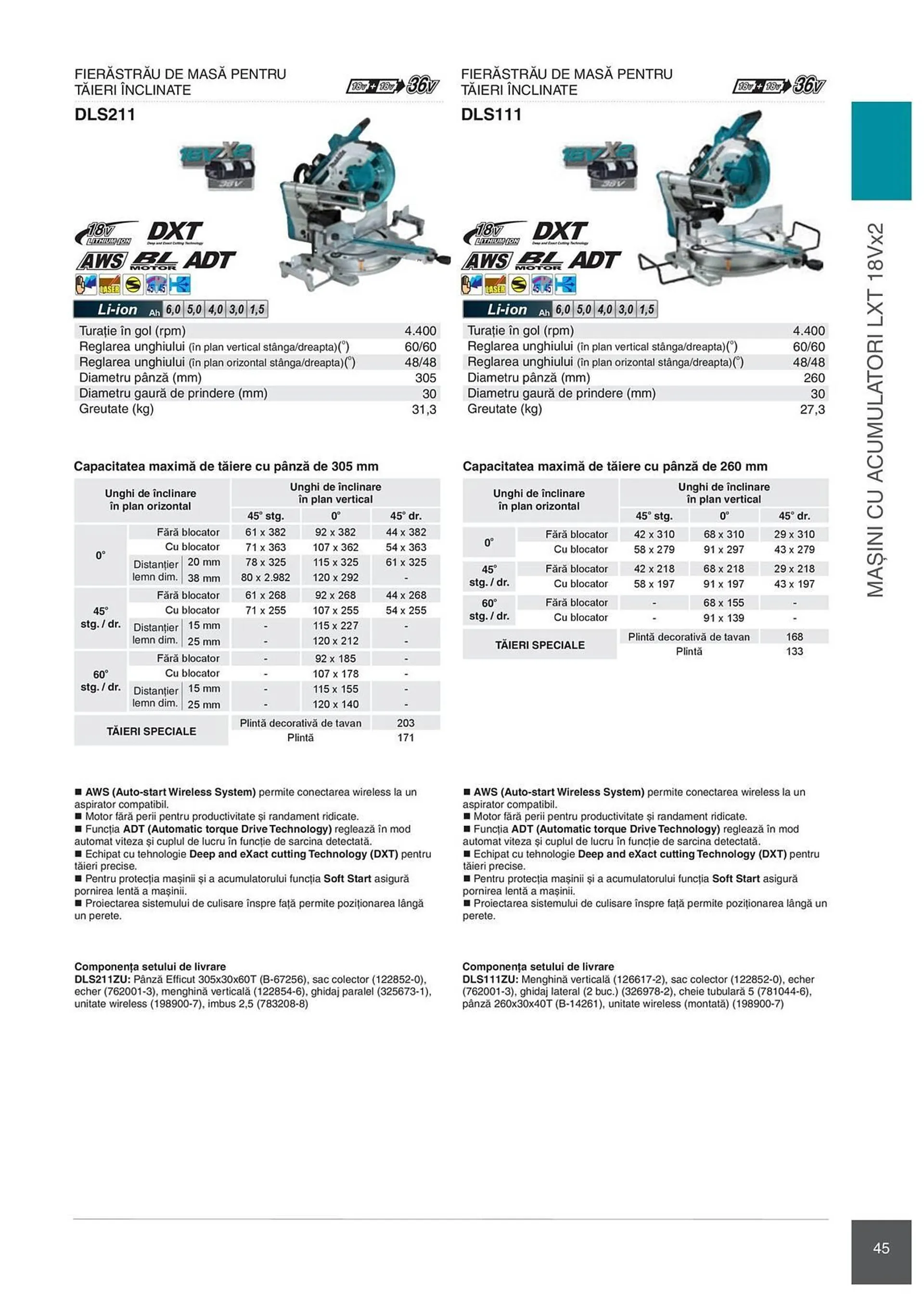 Catalog Сatalog Makita de la 6 februarie până la 31 decembrie 2024 - Revista Pagina 45