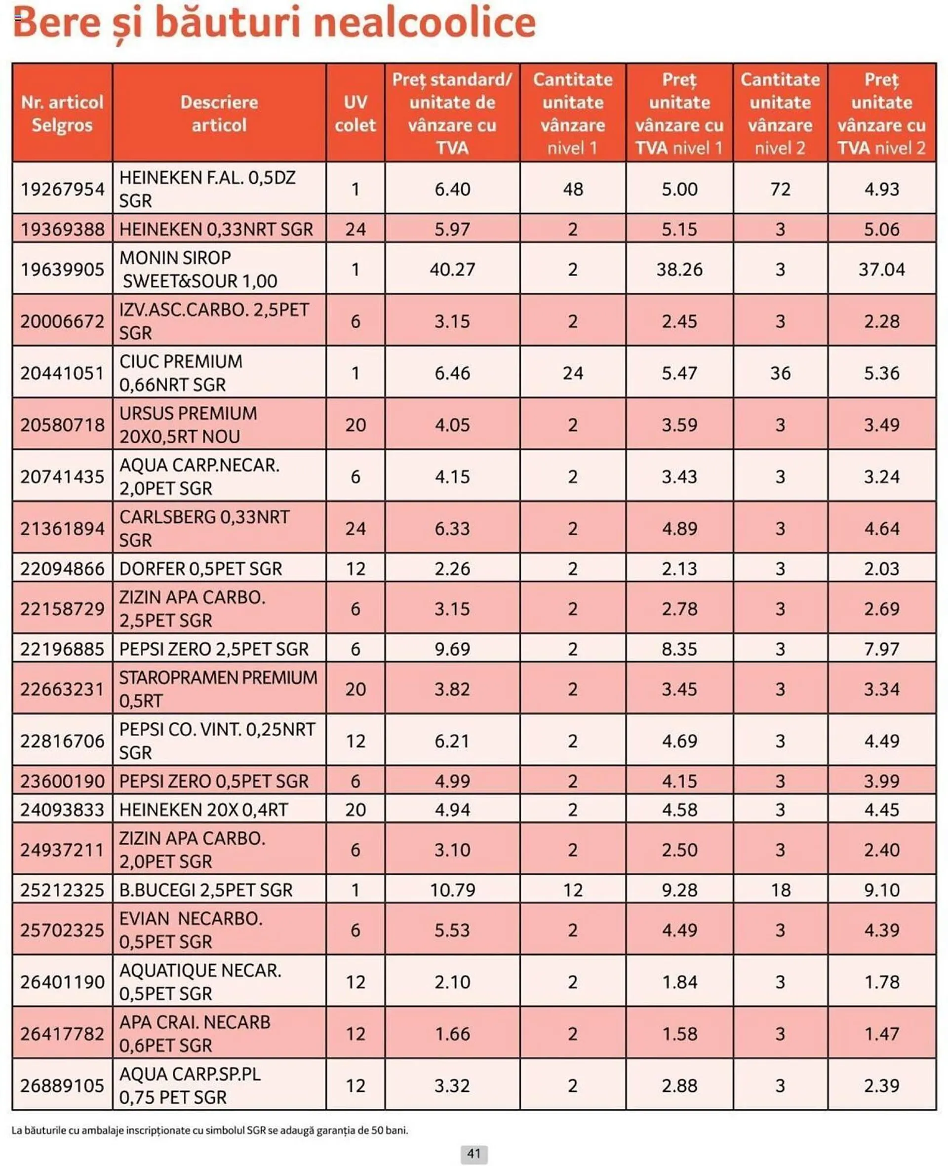 Catalog Selgros catalog de la 1 iulie până la 31 iulie 2024 - Revista Pagina 41