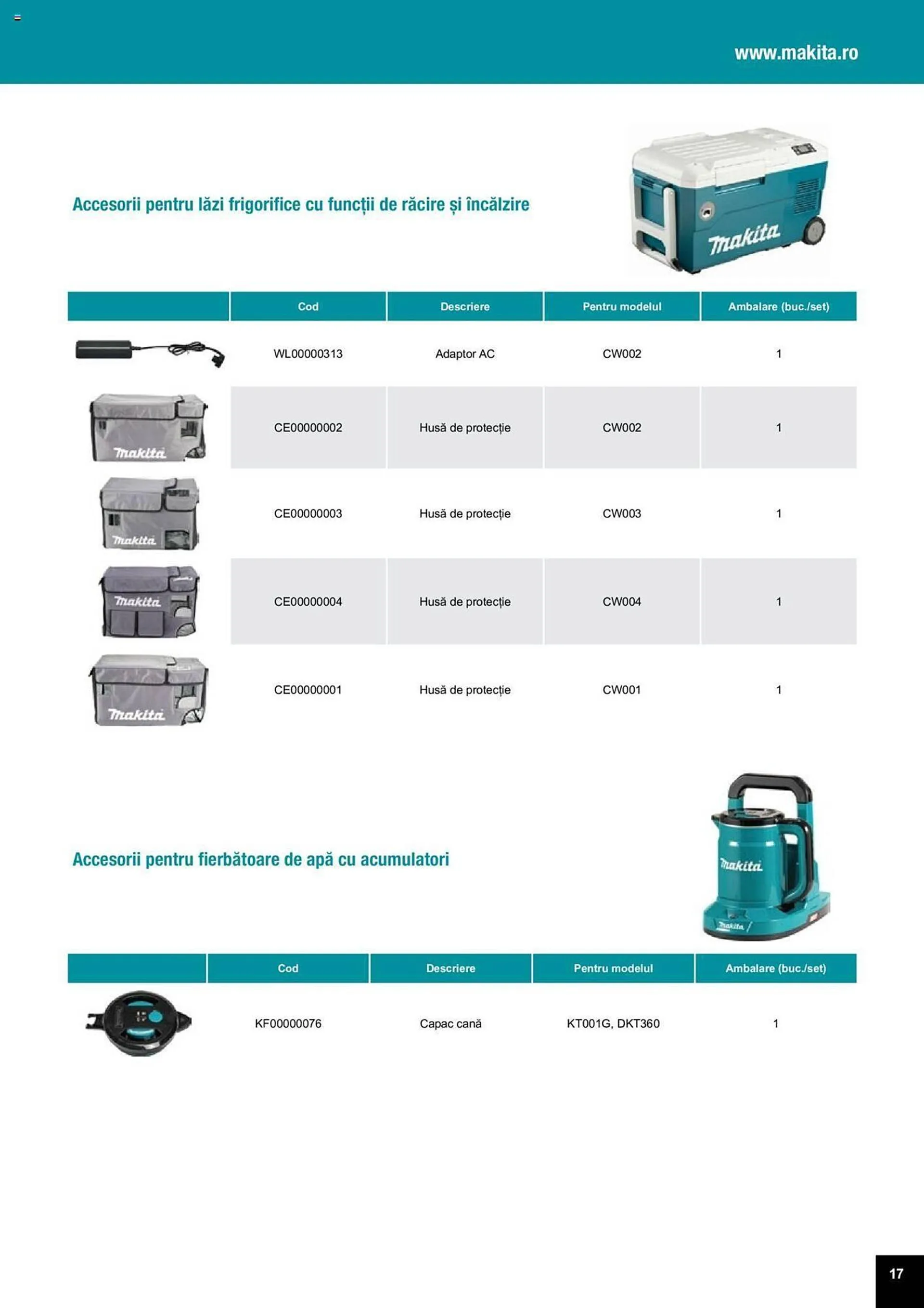 Catalog Сatalog Makita de la 25 martie până la 31 decembrie 2024 - Revista Pagina 17