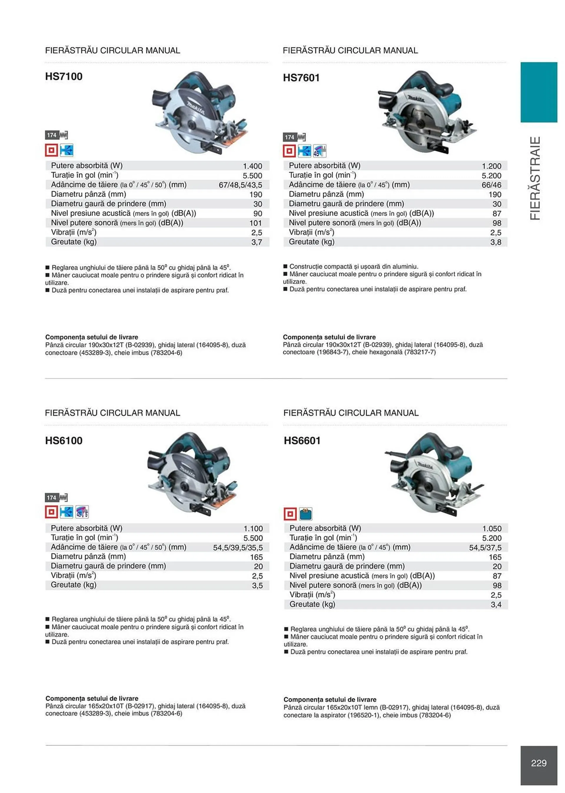 Catalog Сatalog Makita de la 6 februarie până la 31 decembrie 2024 - Revista Pagina 229