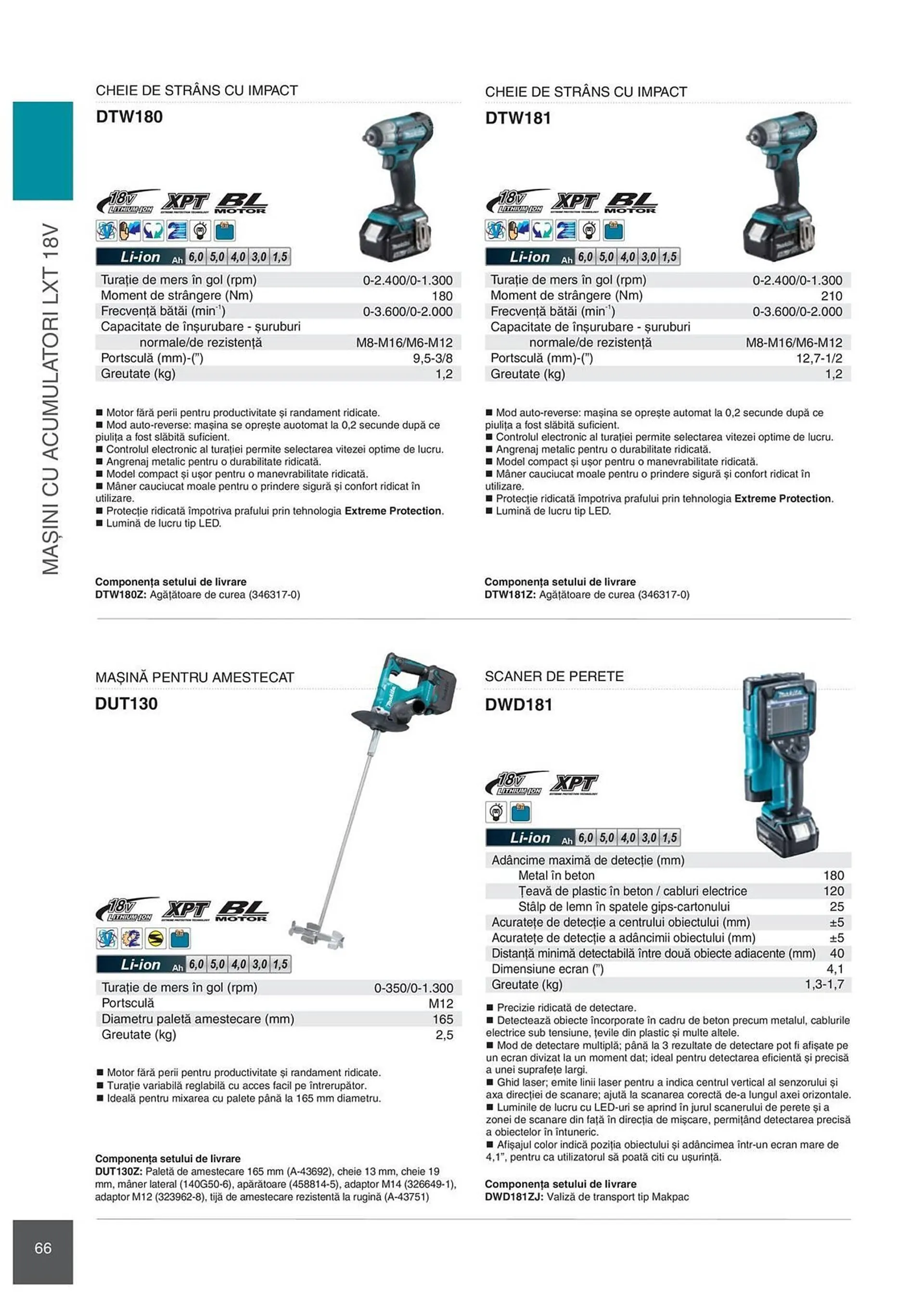 Catalog Сatalog Makita de la 6 februarie până la 31 decembrie 2024 - Revista Pagina 66