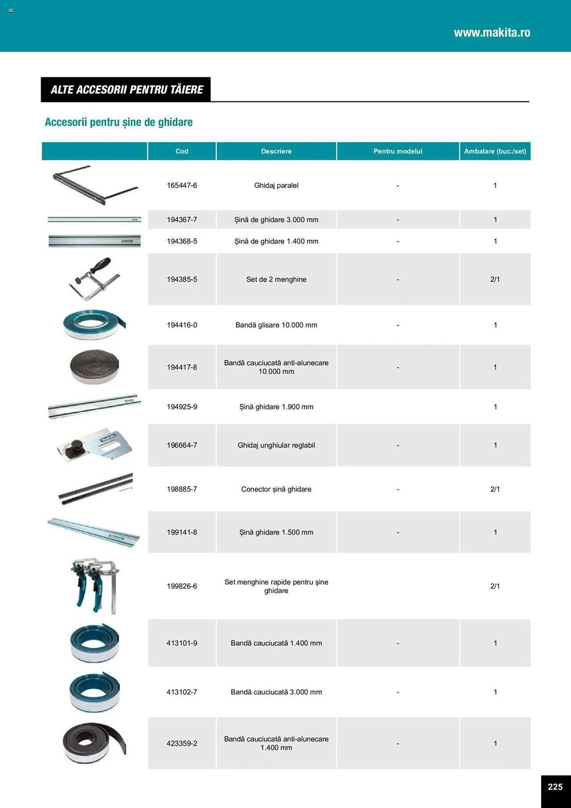 Catalog Сatalog Makita de la 25 martie până la 31 decembrie 2024 - Revista Pagina 539