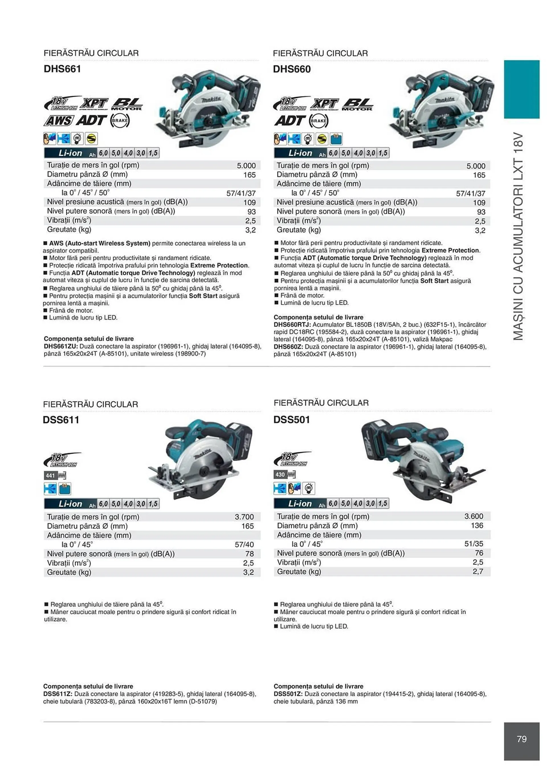 Catalog Сatalog Makita de la 6 februarie până la 31 decembrie 2024 - Revista Pagina 79