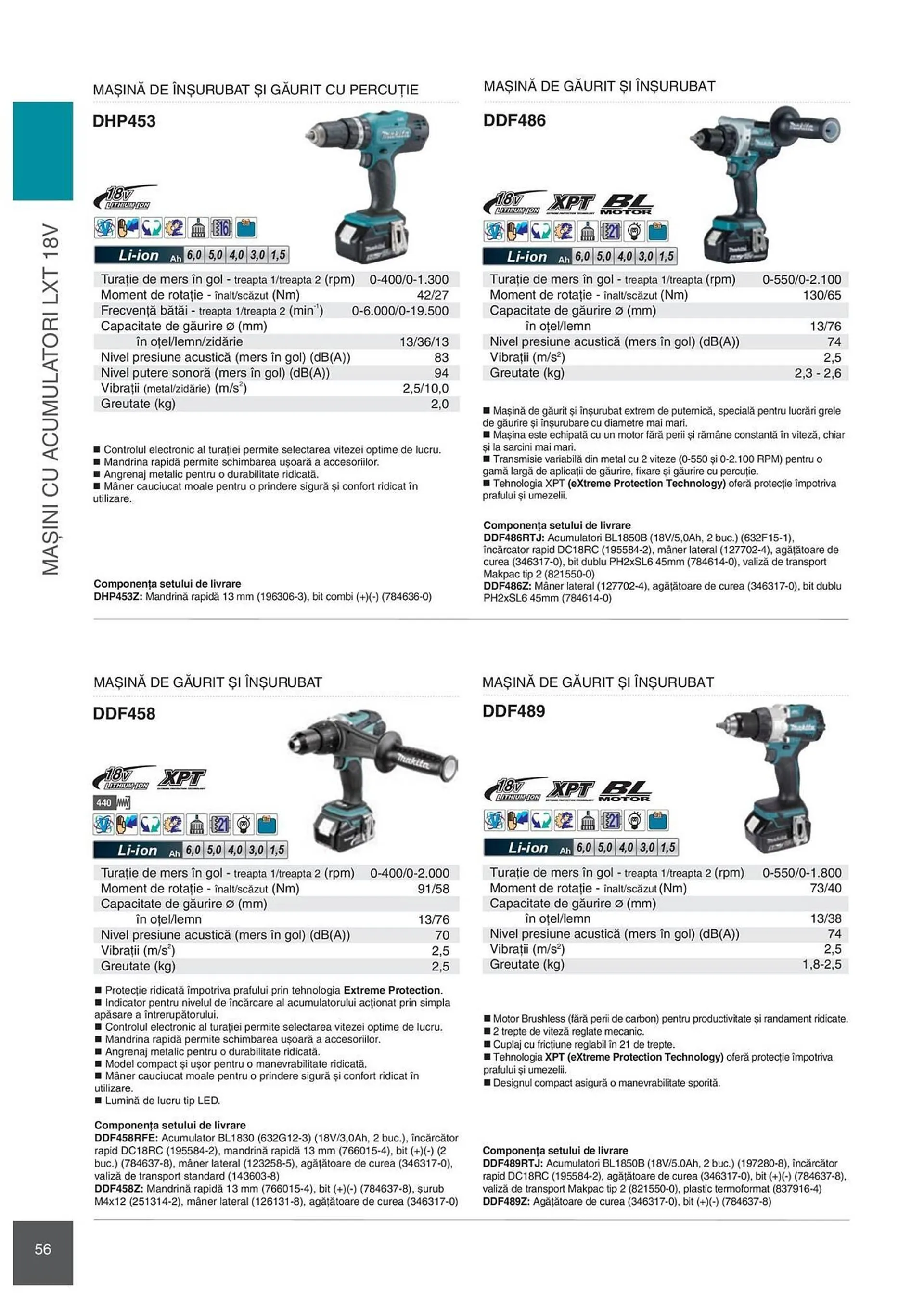 Catalog Сatalog Makita de la 6 februarie până la 31 decembrie 2024 - Revista Pagina 56