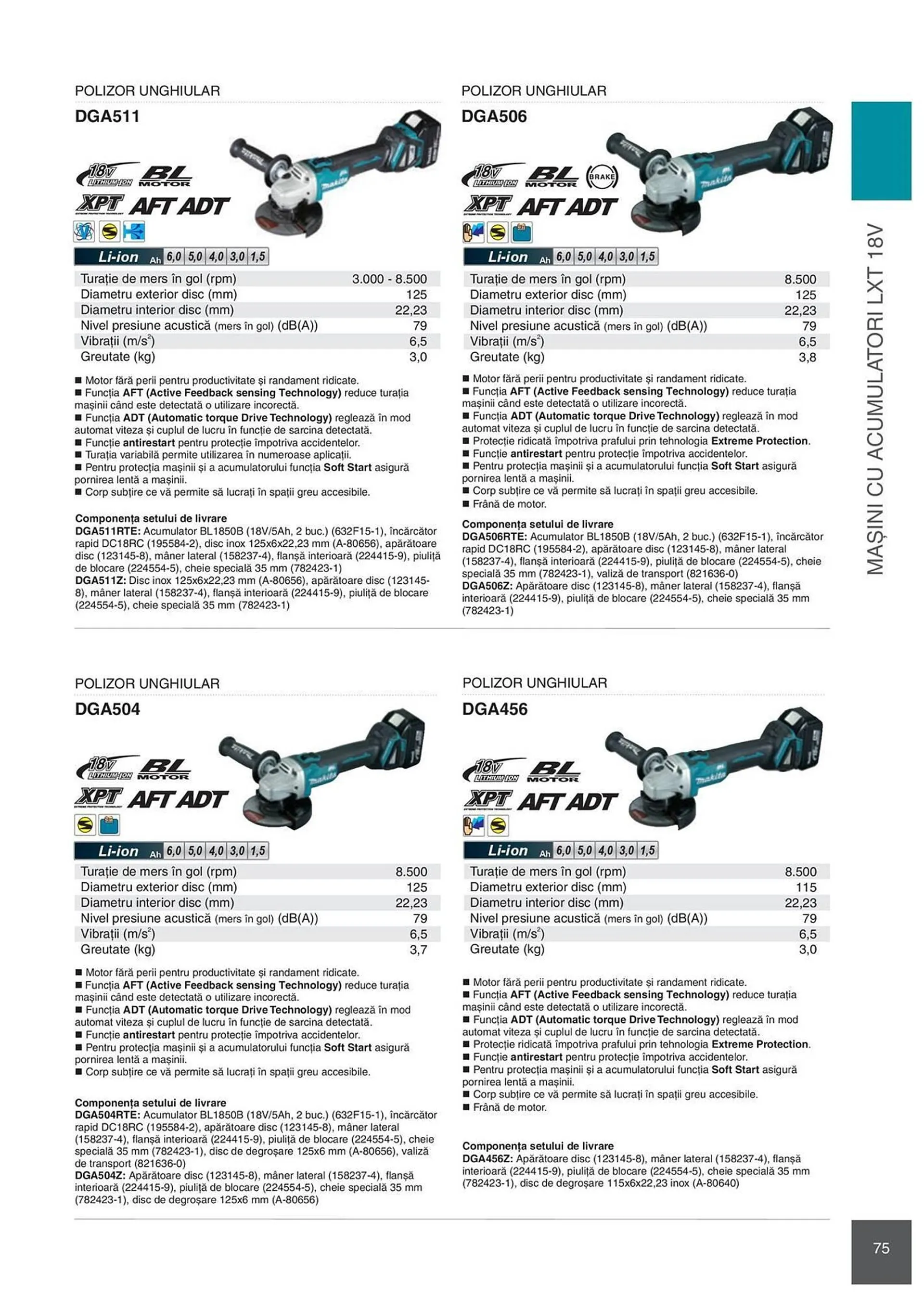 Catalog Сatalog Makita de la 6 februarie până la 31 decembrie 2024 - Revista Pagina 75