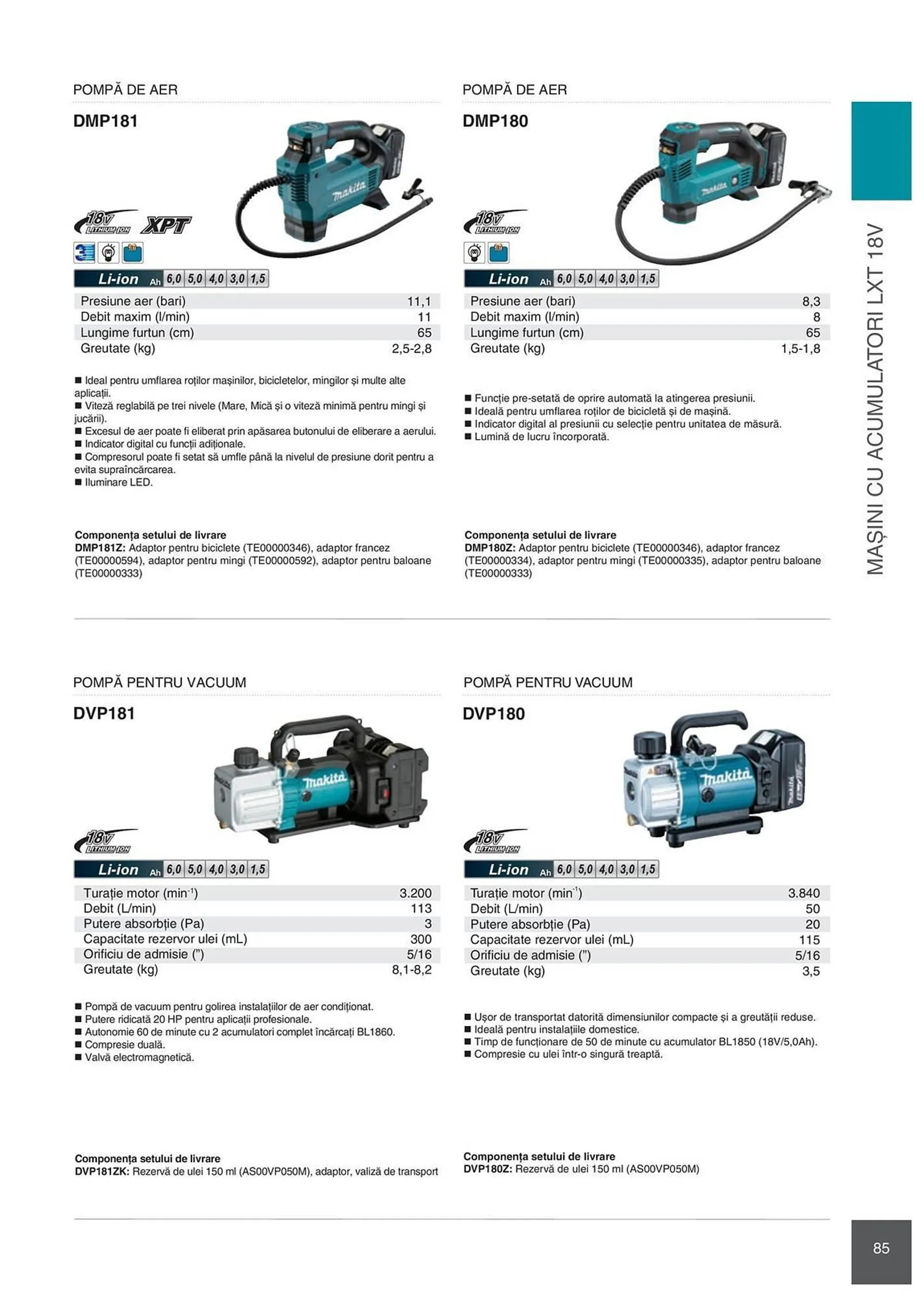 Catalog Сatalog Makita de la 6 februarie până la 31 decembrie 2024 - Revista Pagina 85