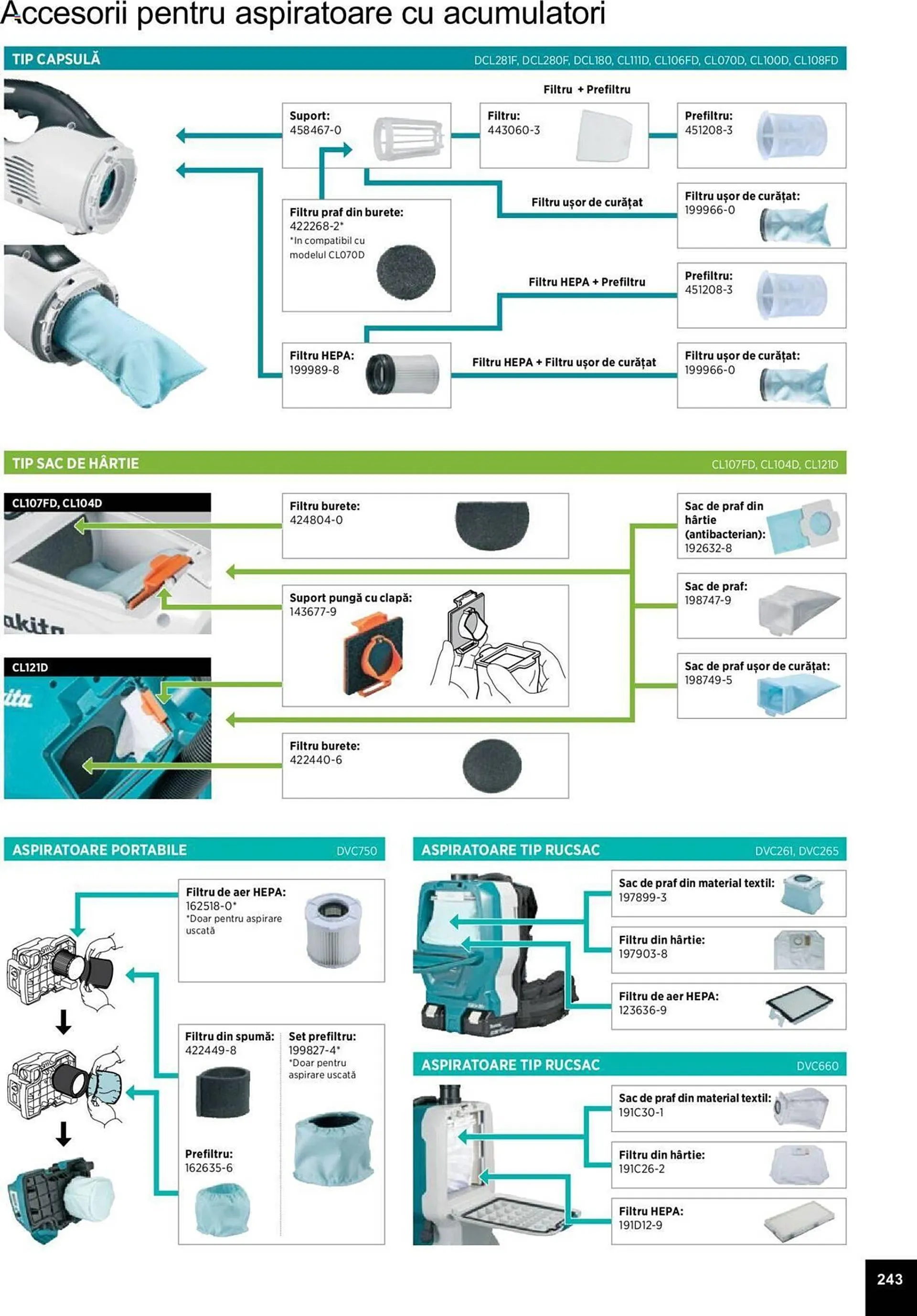 Catalog Сatalog Makita de la 25 martie până la 31 decembrie 2024 - Revista Pagina 557