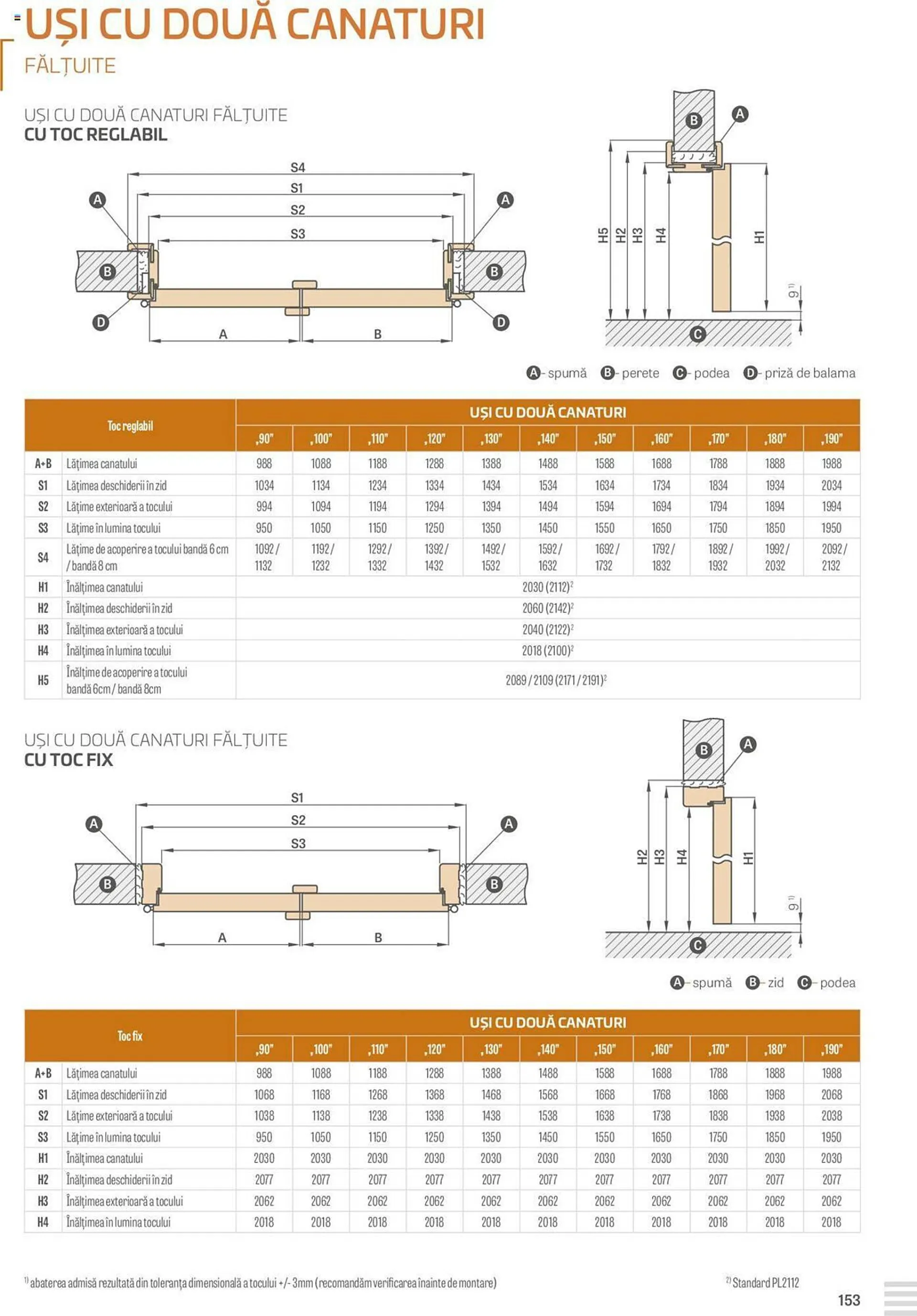 Catalog Proges - 153