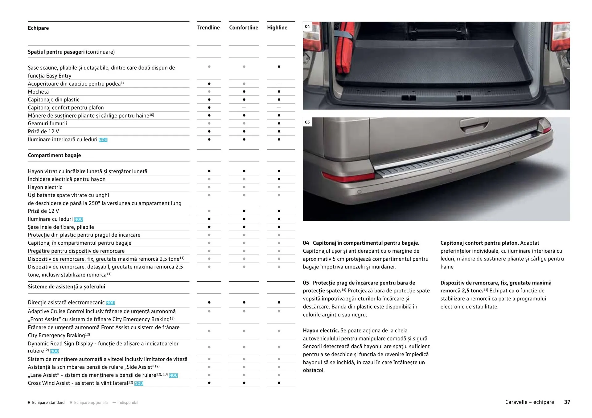 Catalog Сatalog Volkswagen Caravelle de la 8 iulie până la 31 decembrie 2024 - Revista Pagina 37