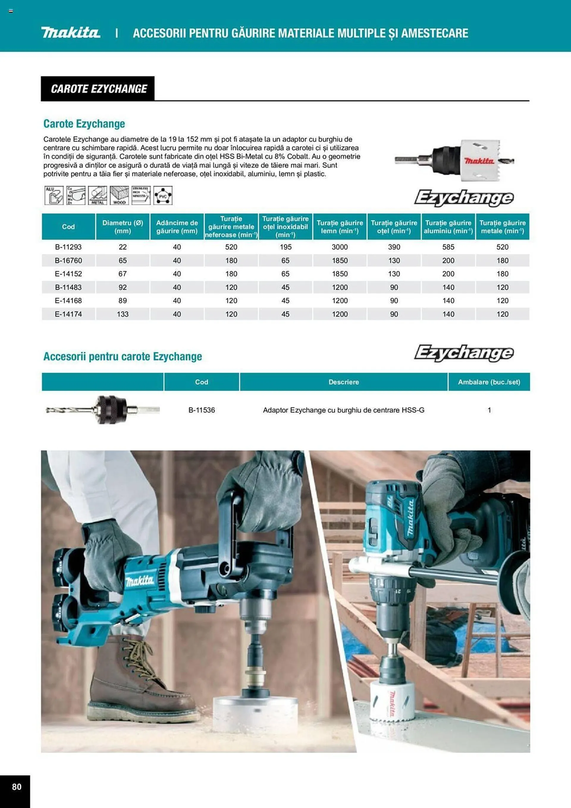 Catalog Сatalog Makita de la 25 martie până la 31 decembrie 2024 - Revista Pagina 80