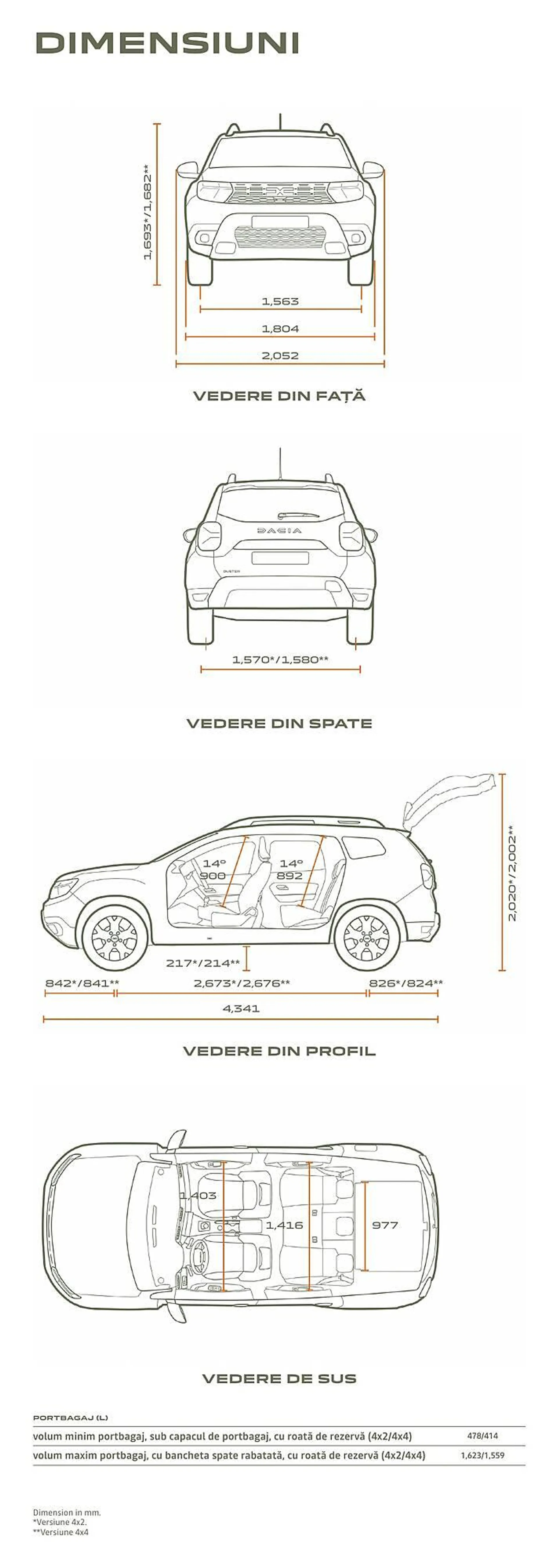 Catalog Catalog Dacia Duster de la 9 decembrie până la 8 decembrie 2024 - Revista Pagina 22