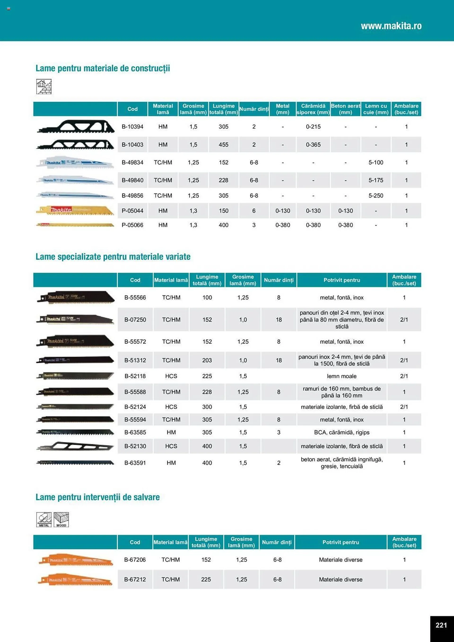 Catalog Сatalog Makita de la 25 martie până la 31 decembrie 2024 - Revista Pagina 535