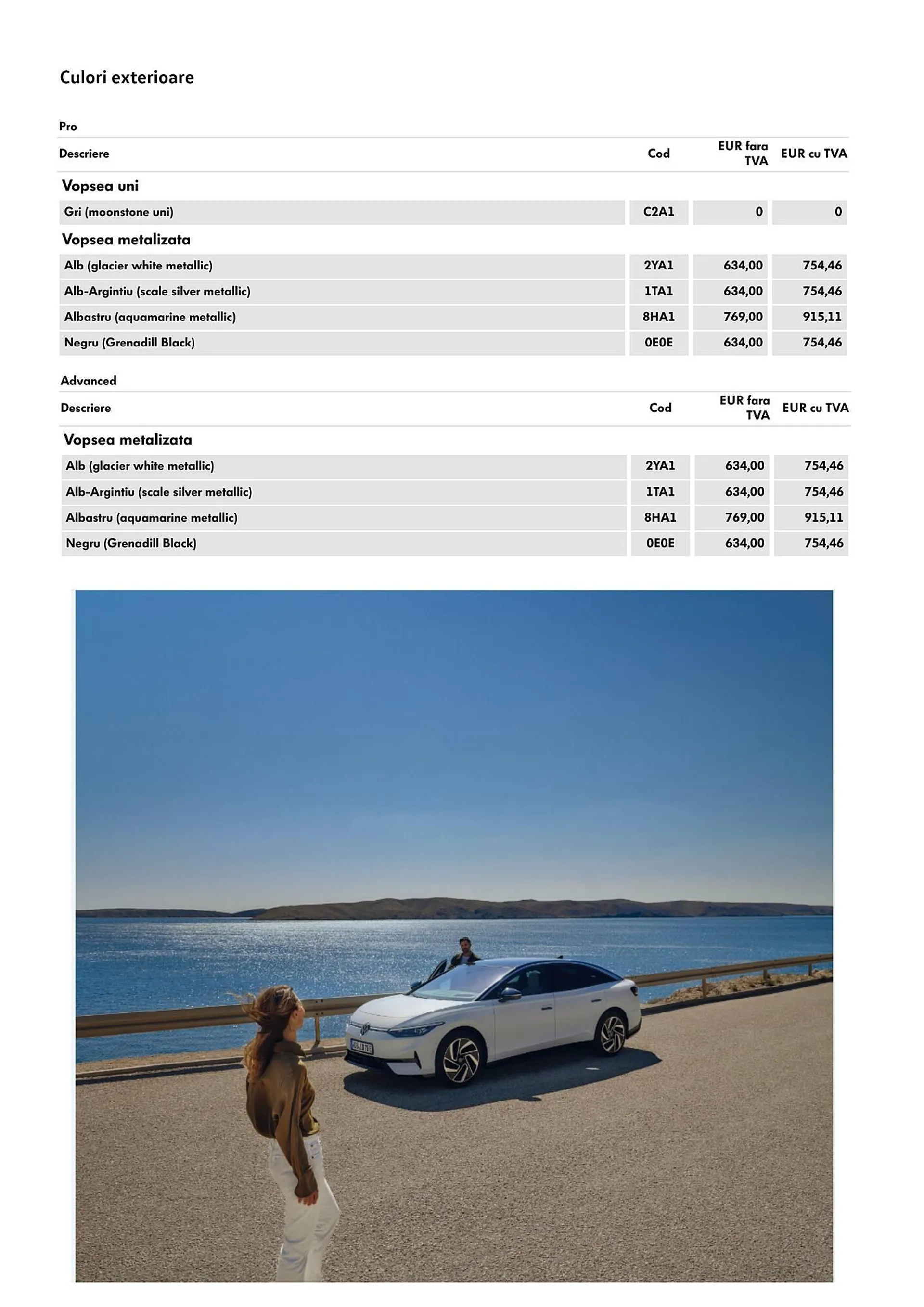 Catalog Сatalog Volkswagen ID.7 de la 8 iulie până la 31 decembrie 2024 - Revista Pagina 6