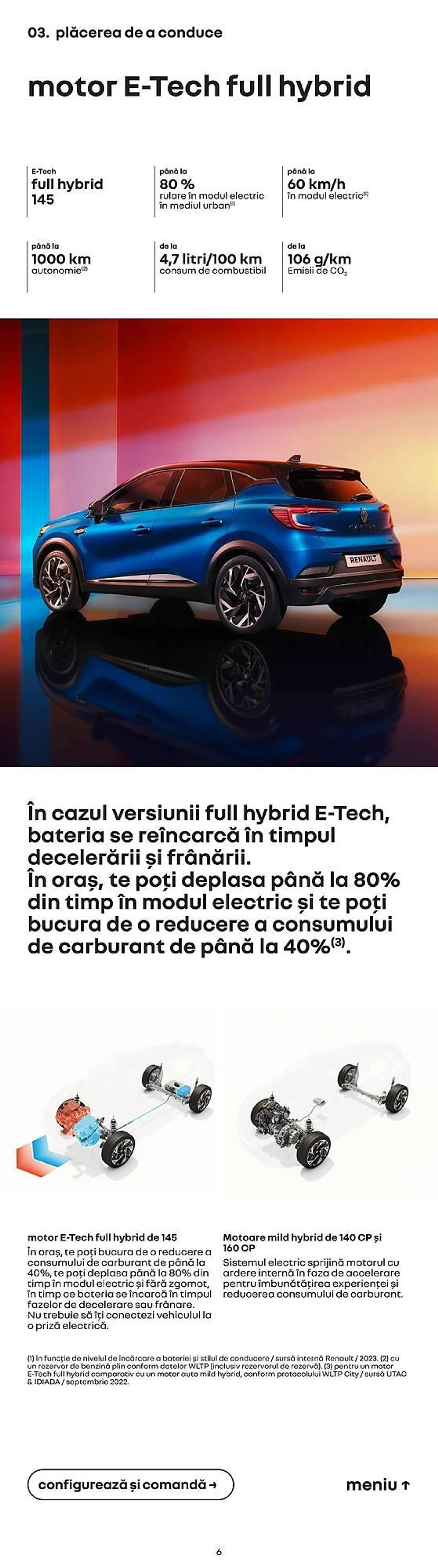 Catalog Catalog Renault de la 11 octombrie până la 31 martie 2025 - Revista Pagina 6