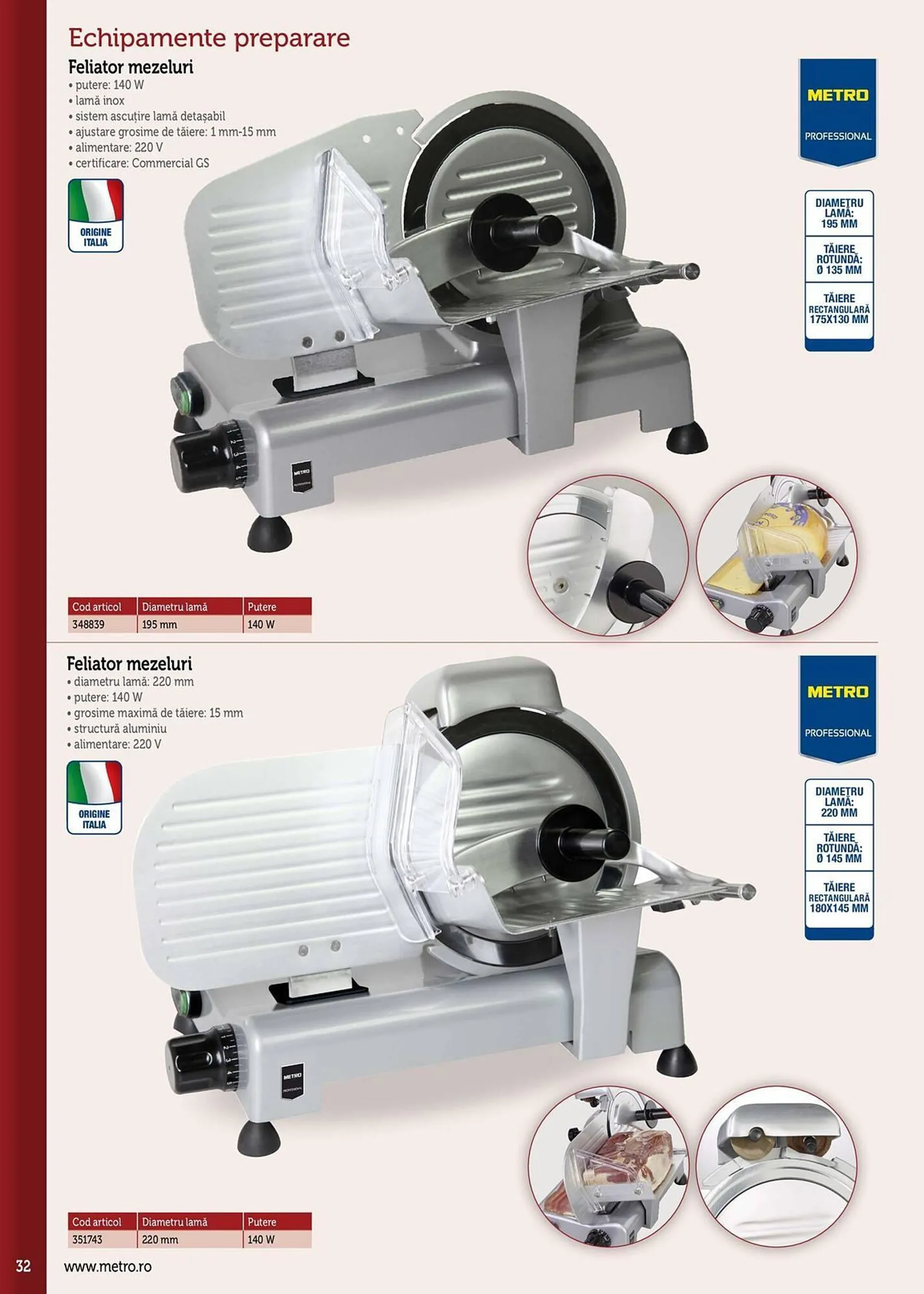 Catalog Сatalog Metro de la 15 ianuarie până la 31 decembrie 2024 - Revista Pagina 32