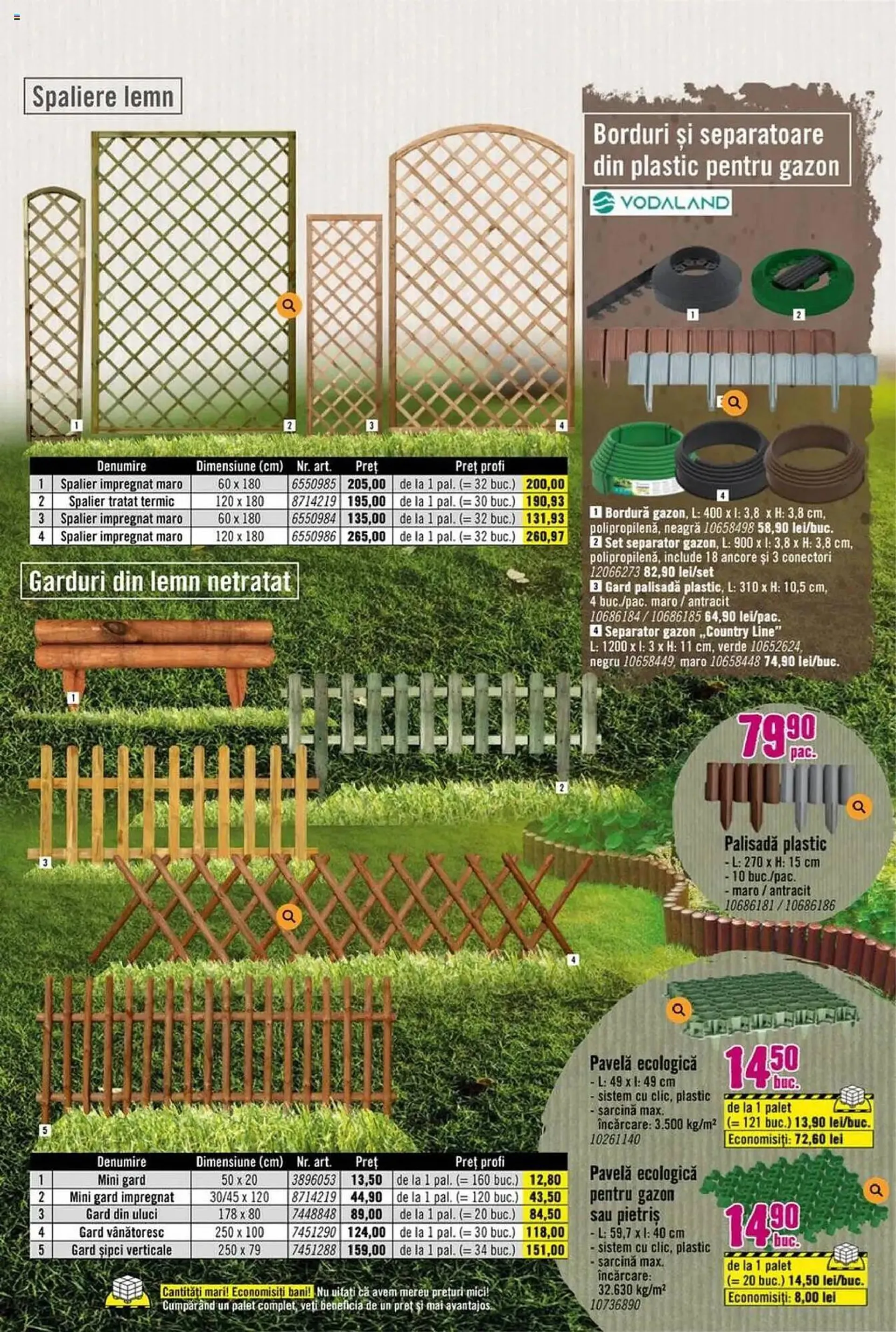 Catalog Catalog Hornbach de la 17 martie până la 25 aprilie 2025 - Revista Pagina 111