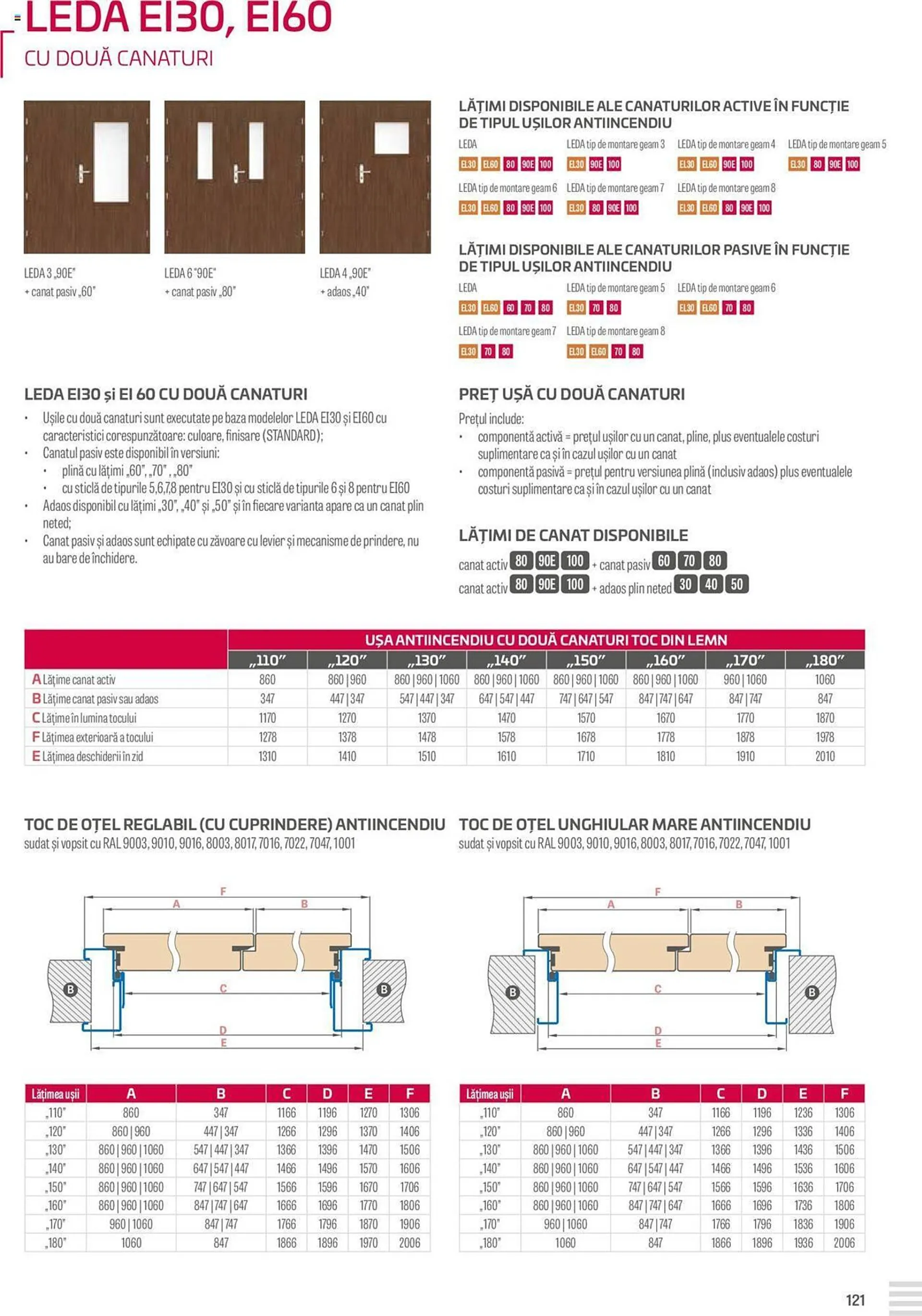 Catalog Catalog Proges de la 23 august până la 31 decembrie 2024 - Revista Pagina 121