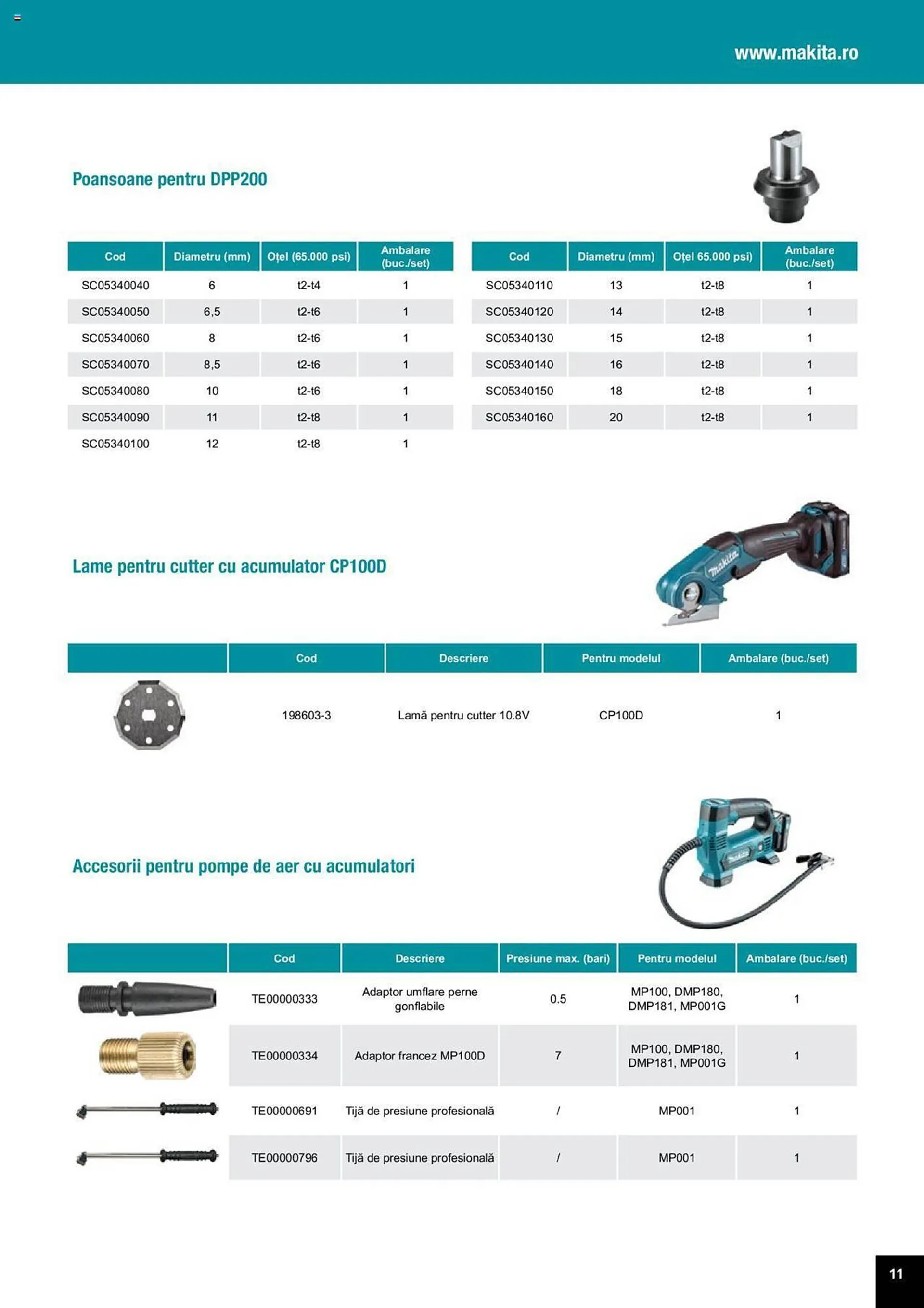 Catalog Сatalog Makita de la 25 martie până la 31 decembrie 2024 - Revista Pagina 11