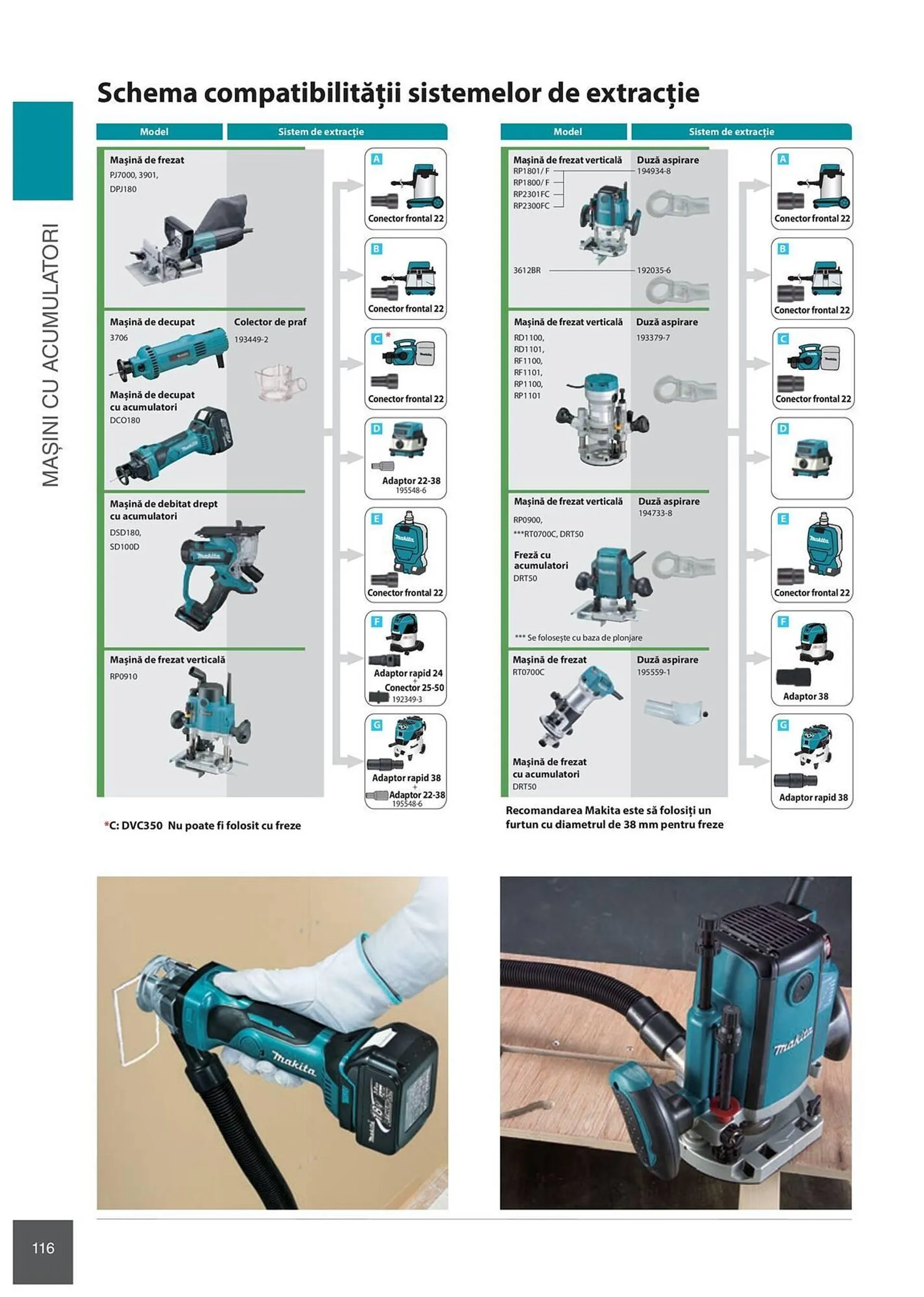 Catalog Сatalog Makita de la 6 februarie până la 31 decembrie 2024 - Revista Pagina 116