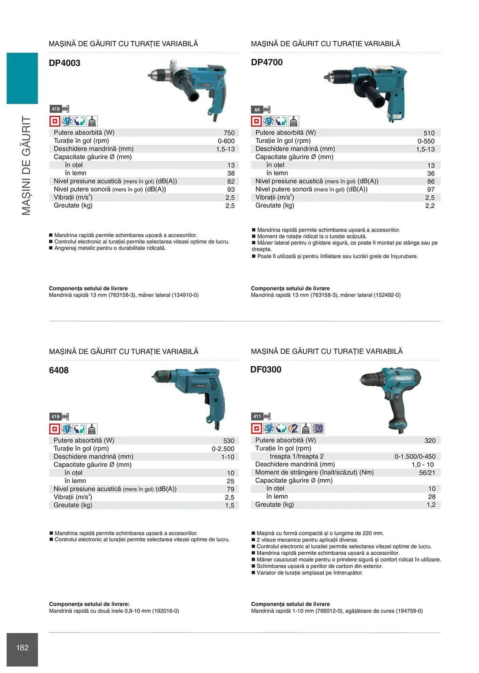 Catalog Сatalog Makita de la 6 februarie până la 31 decembrie 2024 - Revista Pagina 182