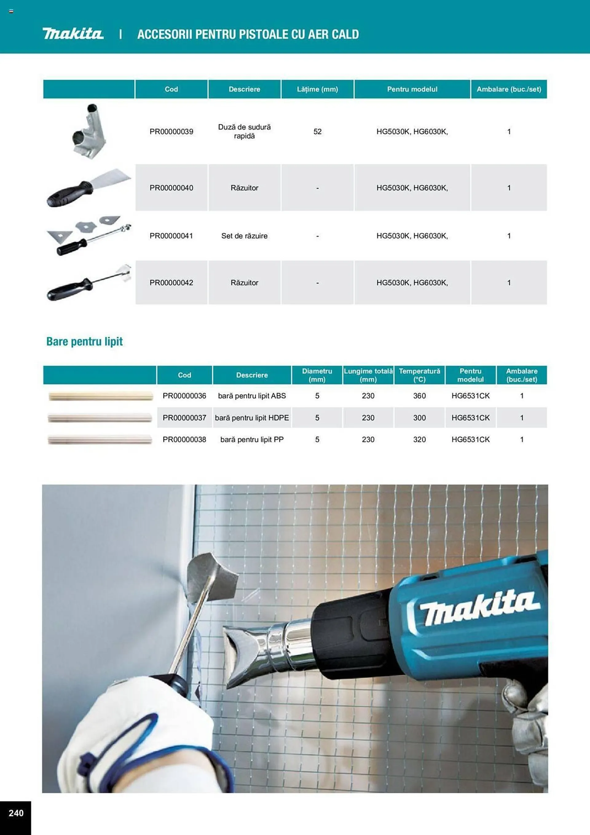 Catalog Сatalog Makita de la 25 martie până la 31 decembrie 2024 - Revista Pagina 554