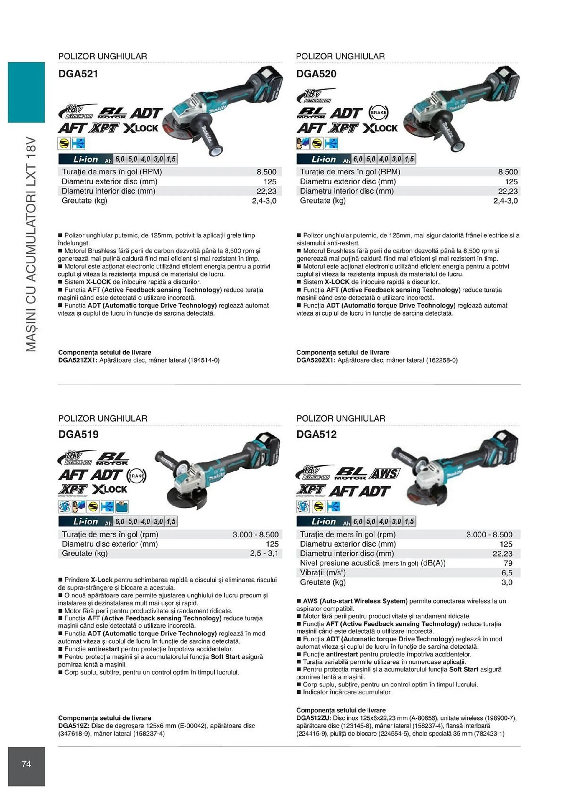 Catalog Сatalog Makita de la 6 februarie până la 31 decembrie 2024 - Revista Pagina 74