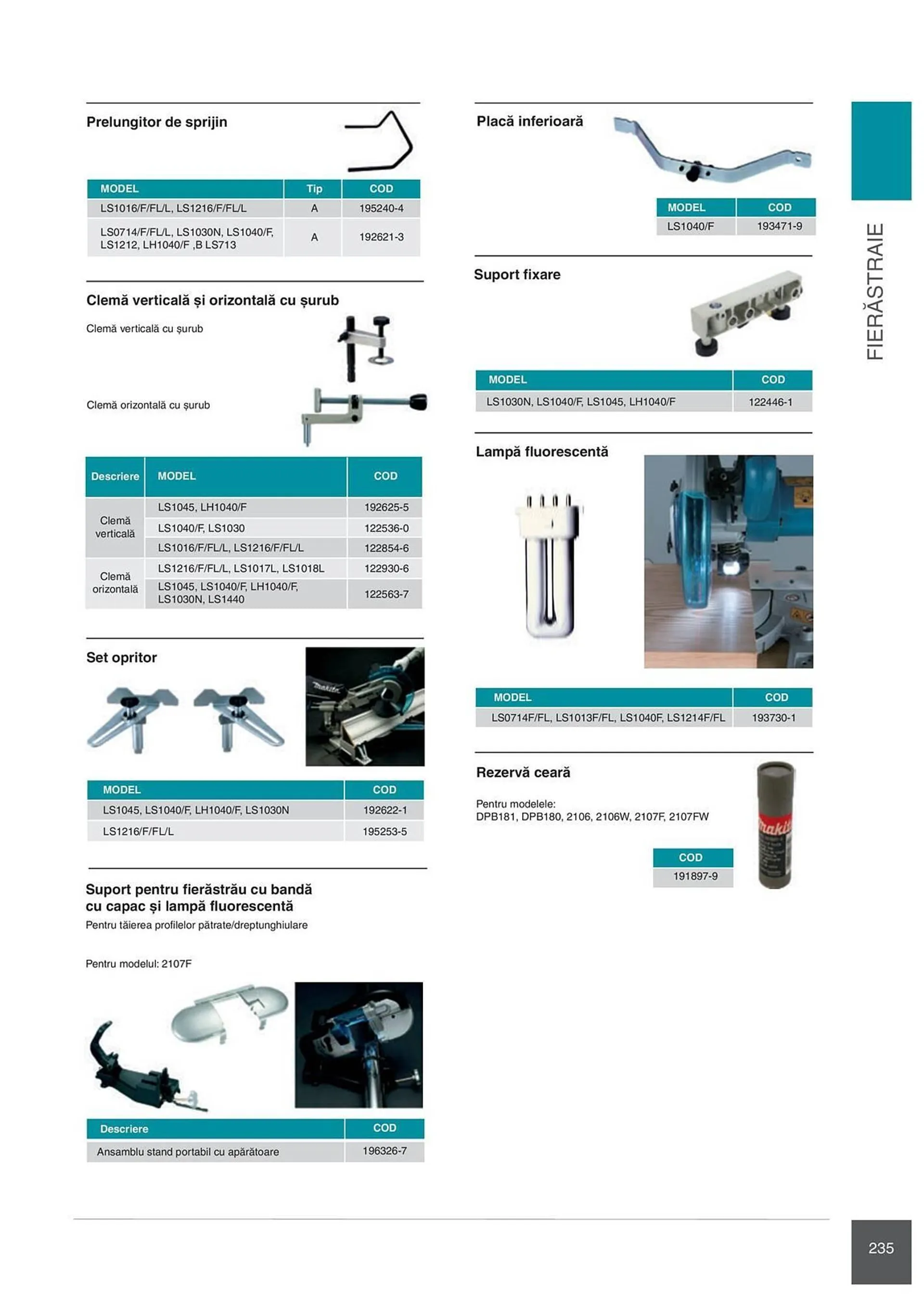 Catalog Сatalog Makita de la 6 februarie până la 31 decembrie 2024 - Revista Pagina 235