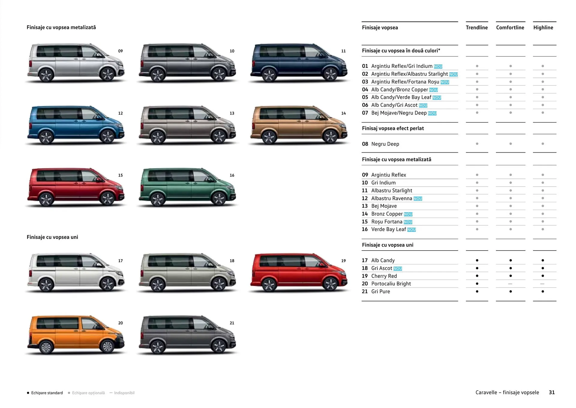 Volkswagen Caravelle catalog - 31