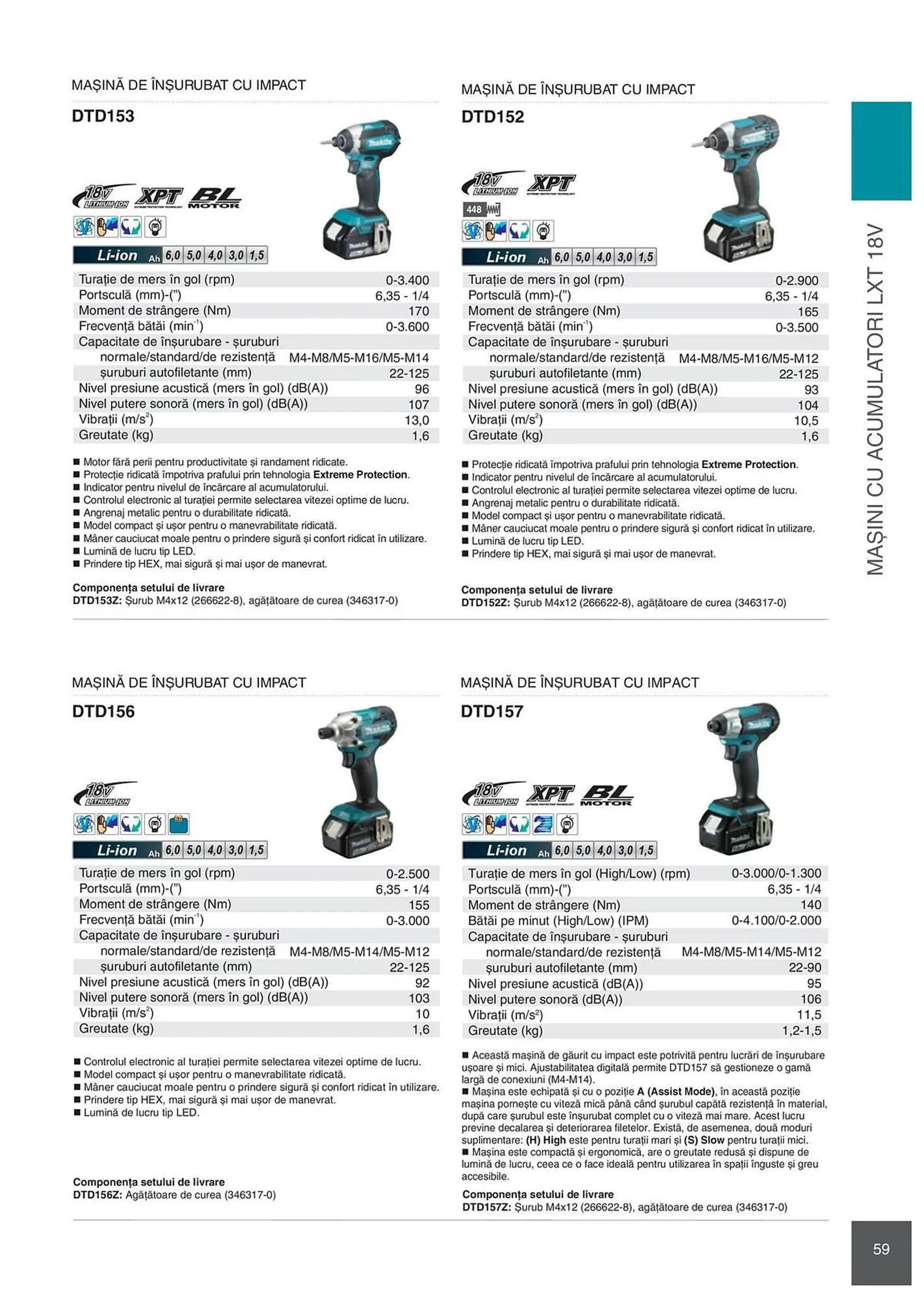 Catalog Сatalog Makita de la 6 februarie până la 31 decembrie 2024 - Revista Pagina 59