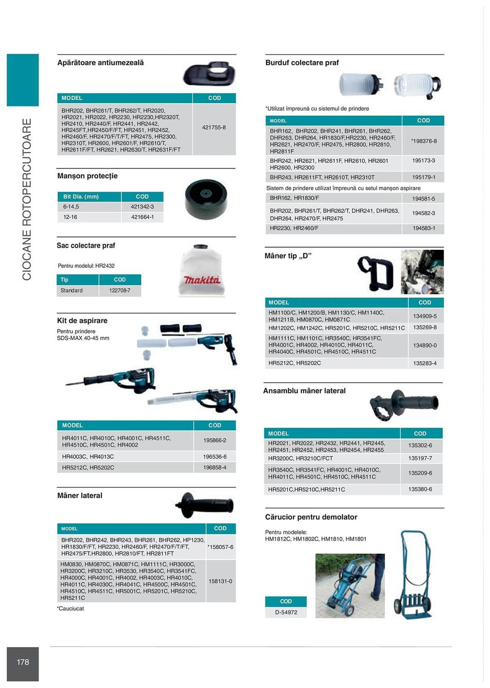 Catalog Сatalog Makita de la 6 februarie până la 31 decembrie 2024 - Revista Pagina 178