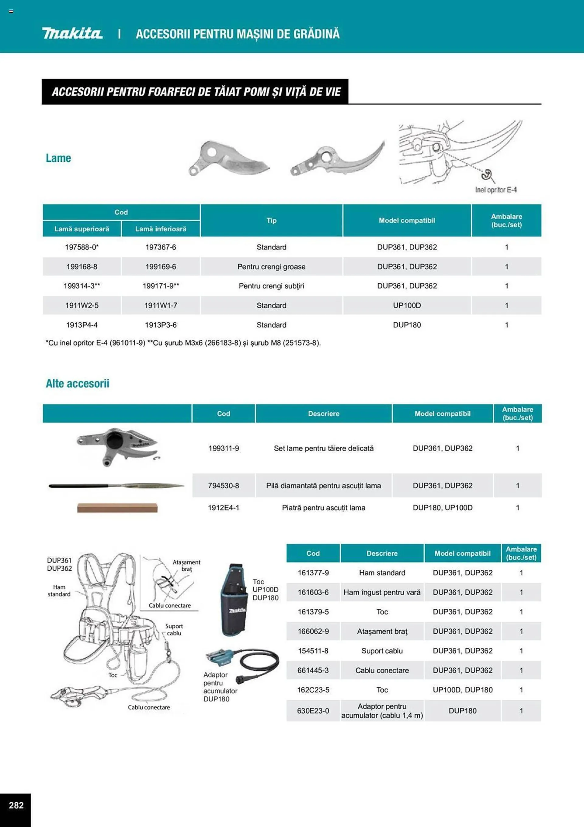 Catalog Сatalog Makita de la 25 martie până la 31 decembrie 2024 - Revista Pagina 596