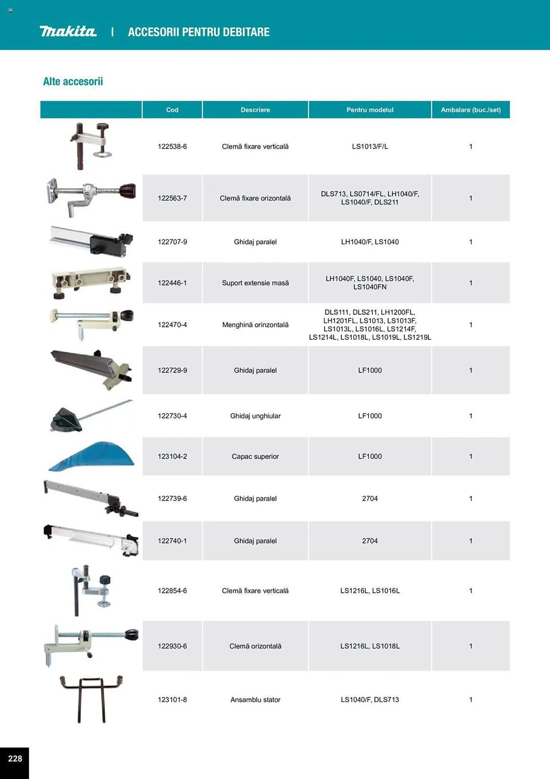 Catalog Сatalog Makita de la 25 martie până la 31 decembrie 2024 - Revista Pagina 542