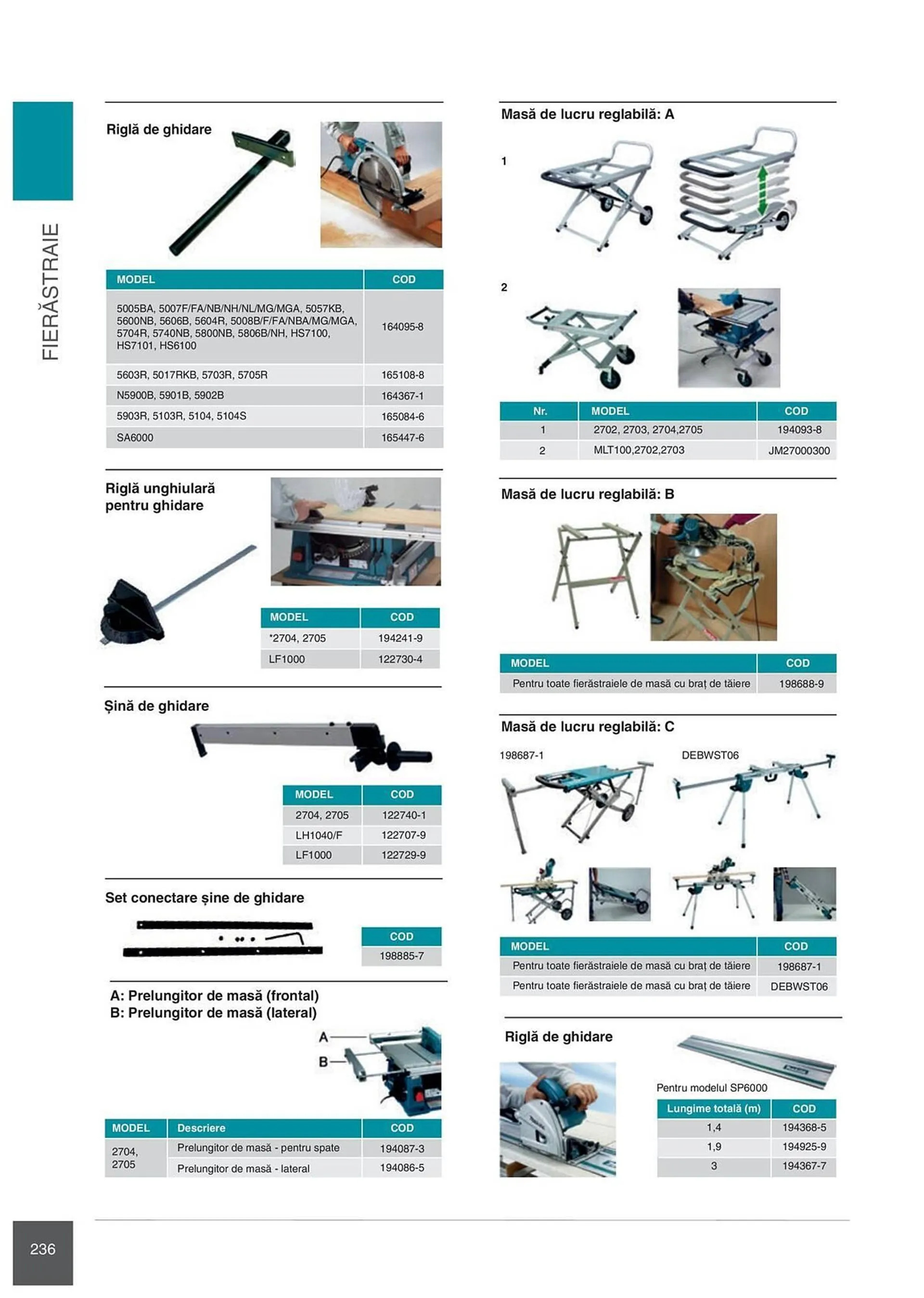 Catalog Сatalog Makita de la 6 februarie până la 31 decembrie 2024 - Revista Pagina 236