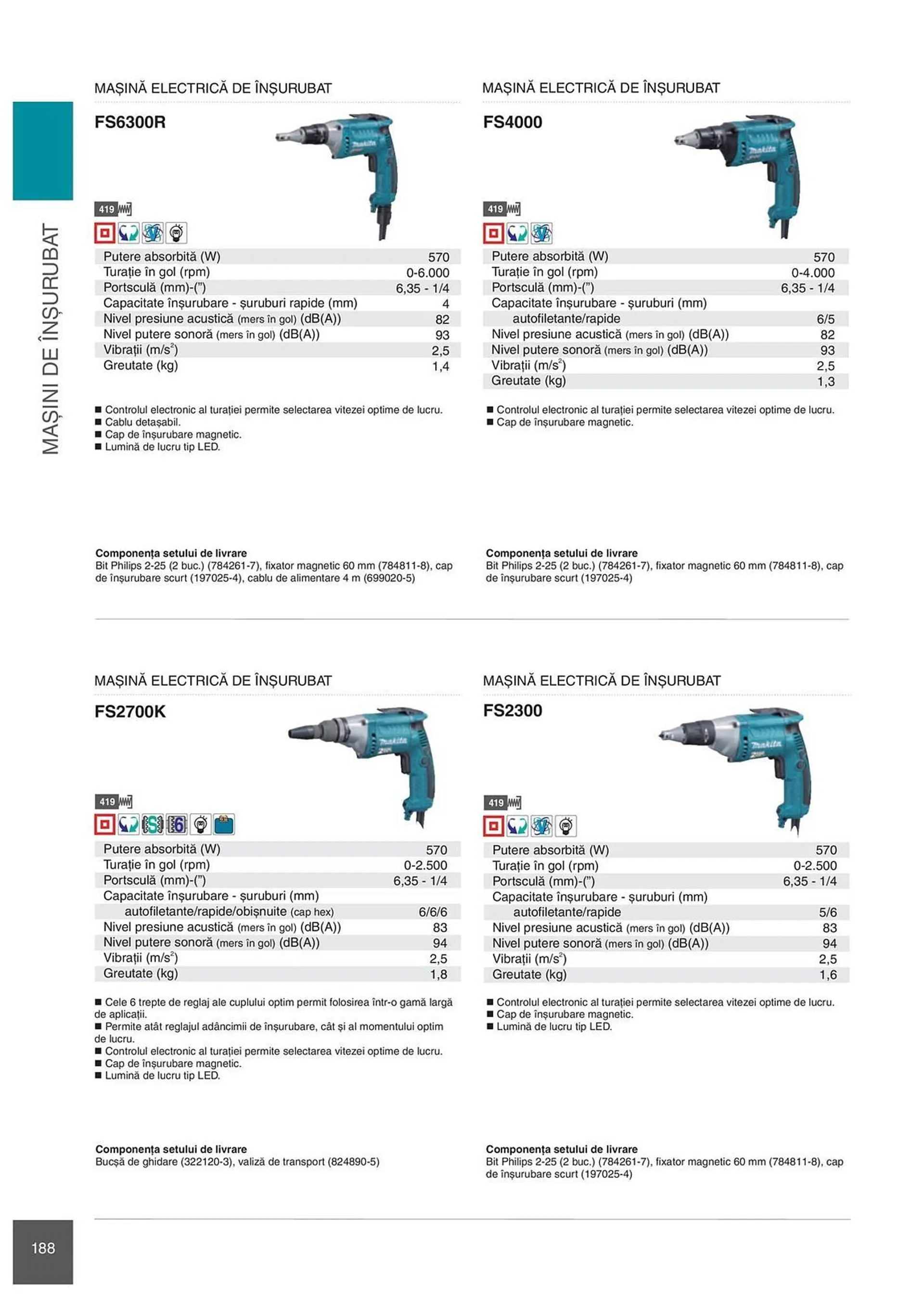 Catalog Сatalog Makita de la 6 februarie până la 31 decembrie 2024 - Revista Pagina 188