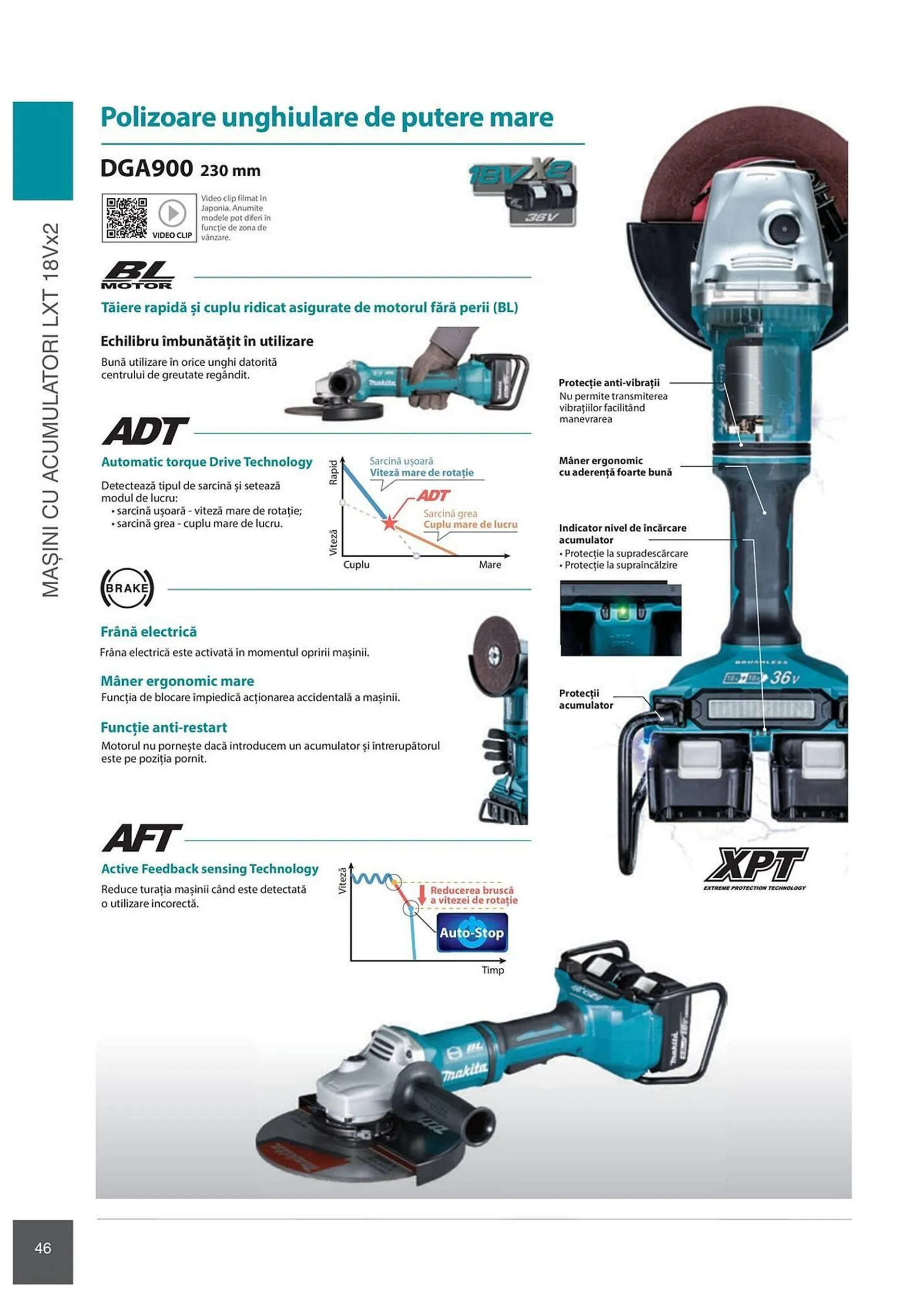 Catalog Сatalog Makita de la 6 februarie până la 31 decembrie 2024 - Revista Pagina 46