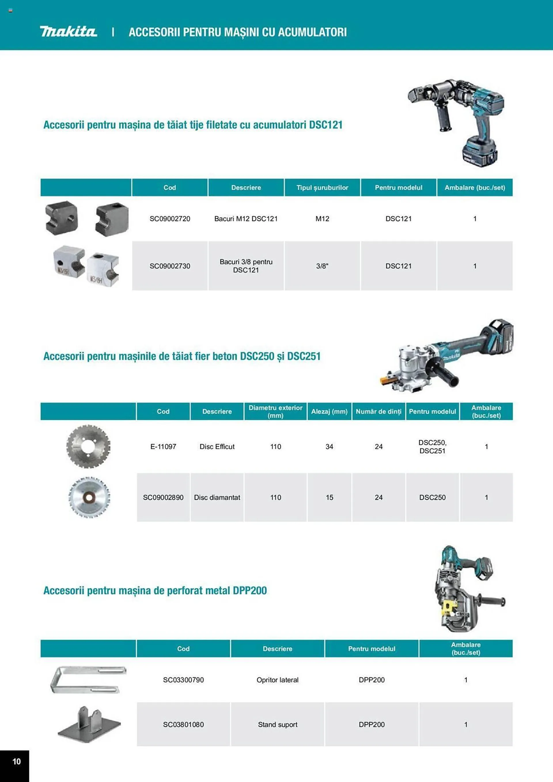 Catalog Сatalog Makita de la 25 martie până la 31 decembrie 2024 - Revista Pagina 10