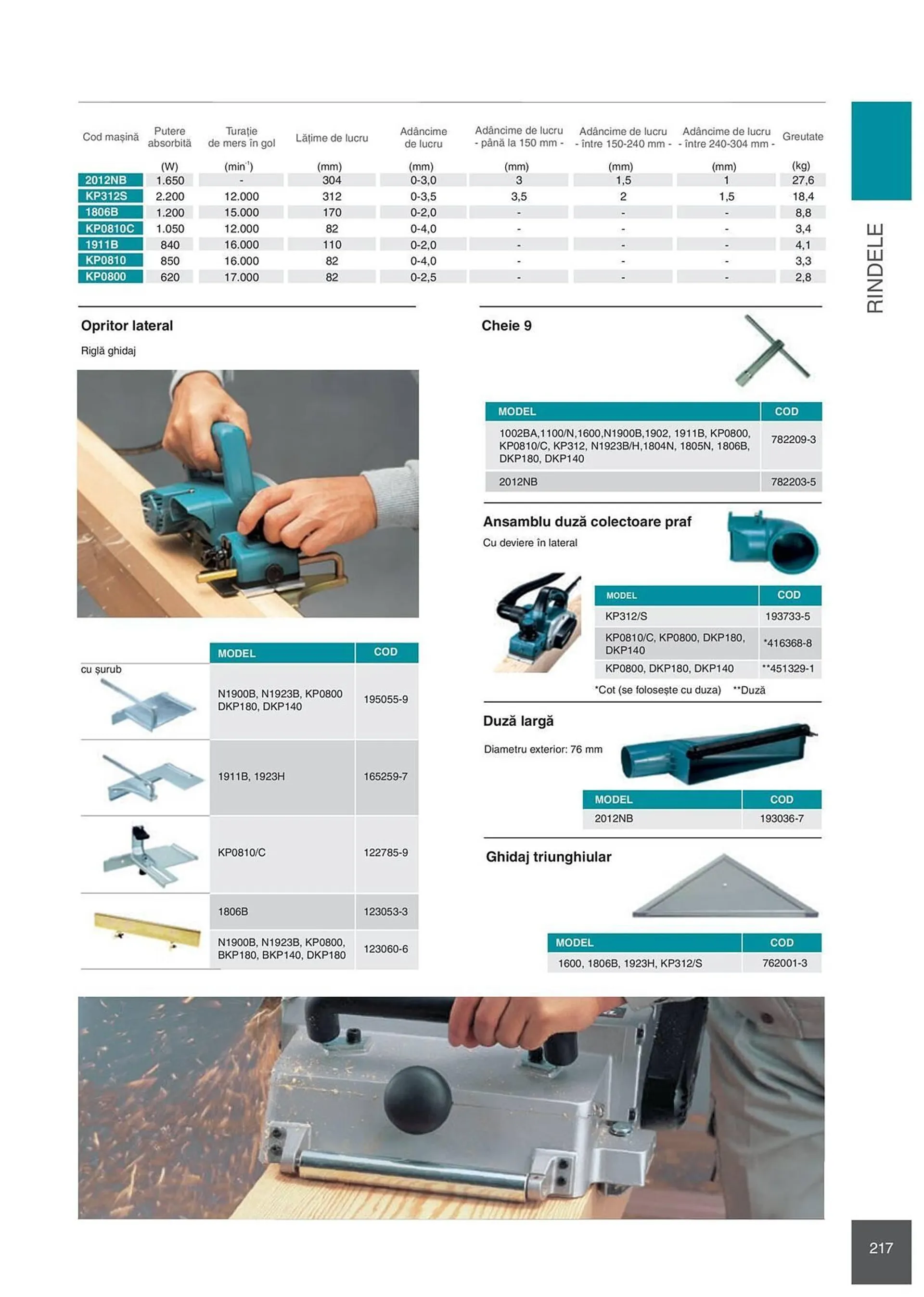 Catalog Сatalog Makita de la 6 februarie până la 31 decembrie 2024 - Revista Pagina 217