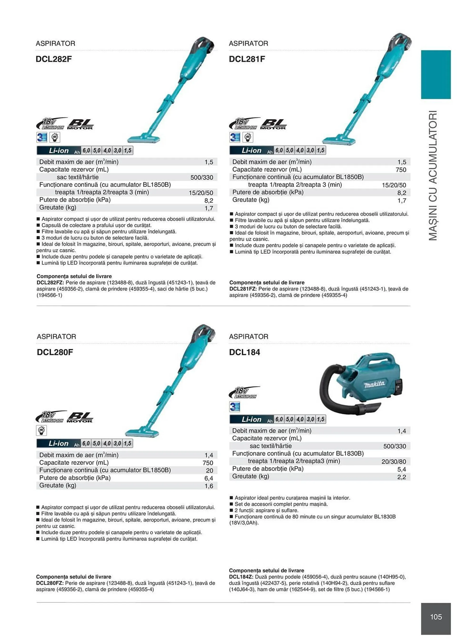 Catalog Сatalog Makita de la 6 februarie până la 31 decembrie 2024 - Revista Pagina 105